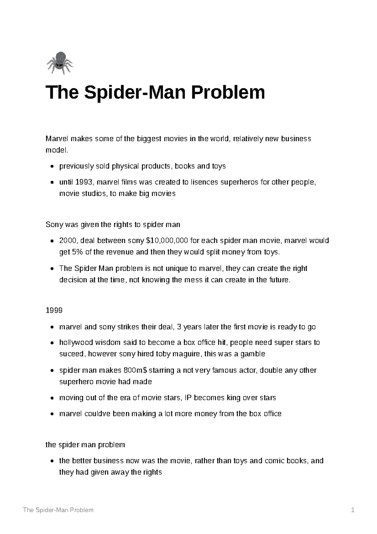 The Spider-Man Problem - previously sold physical products, books and ...