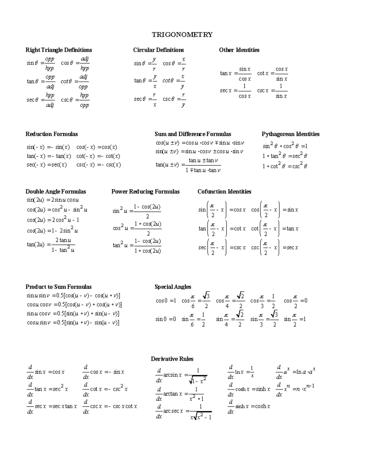 Trig Worksheet - TRIGONOMETRY Right Triangle Definitions Circular ...