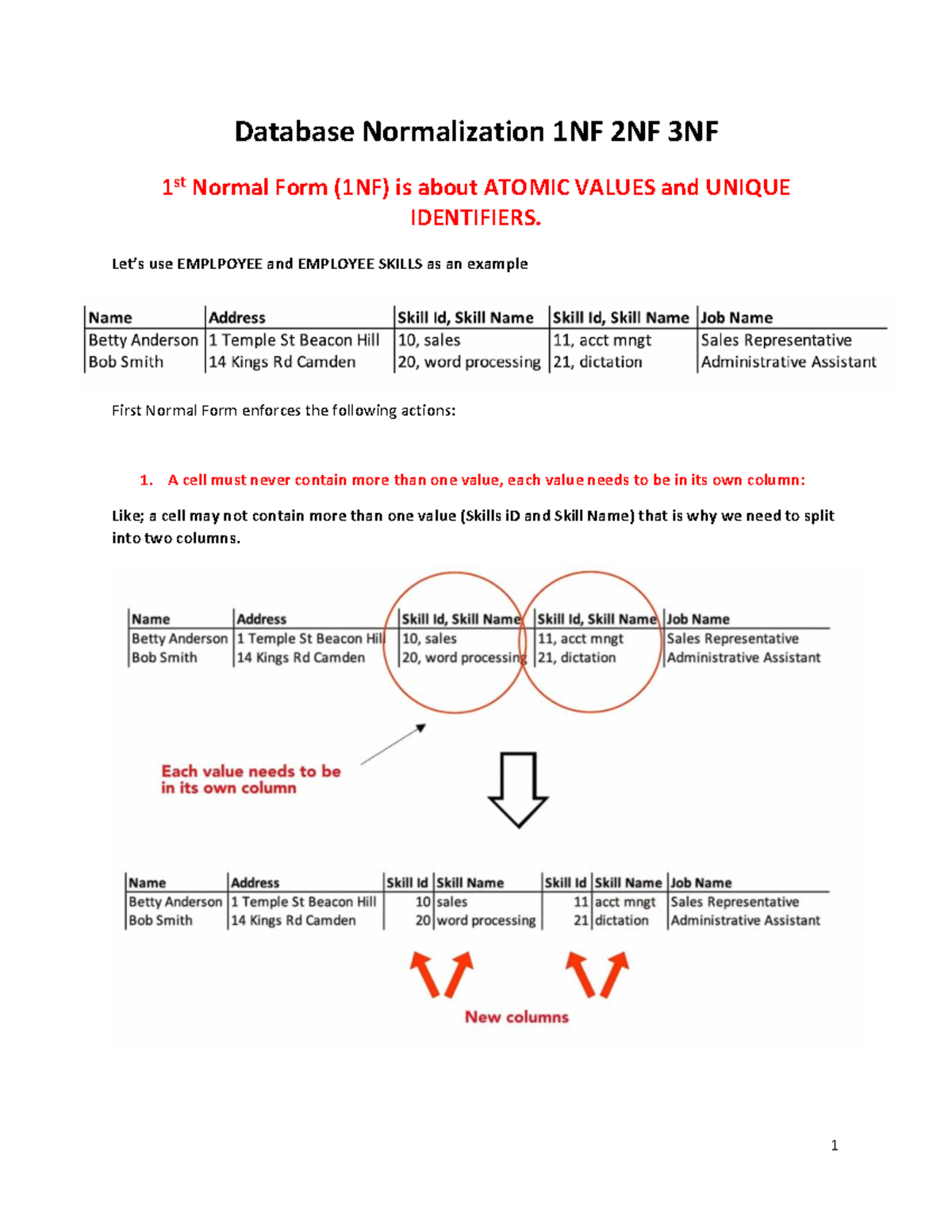 Database Normalization 1NF 2NF 3NF - Let’s use EMPLPOYEE and EMPLOYEE ...