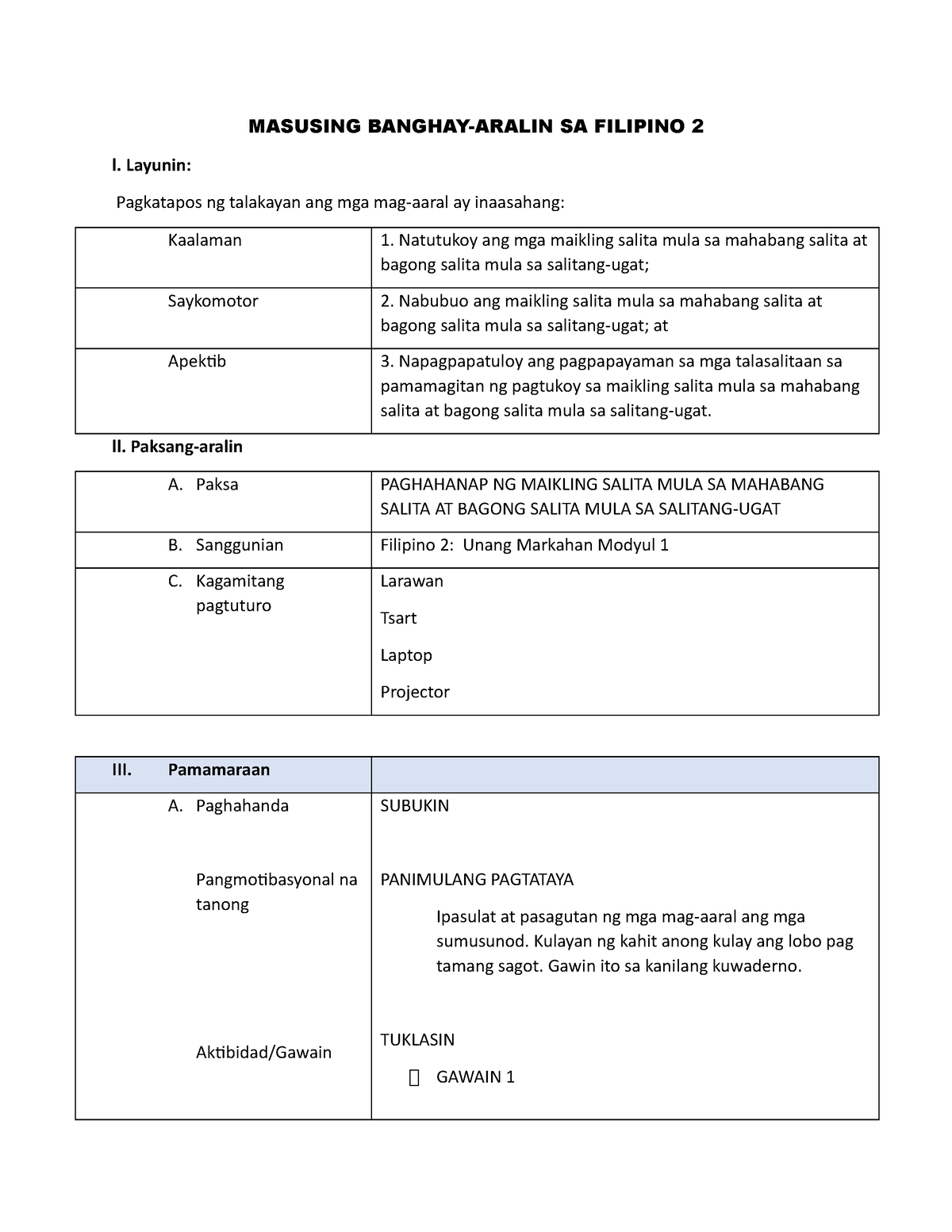 Detalyadong Banghay Aralin Sa Tagalog Detailed Lesson Plan In Filip ...