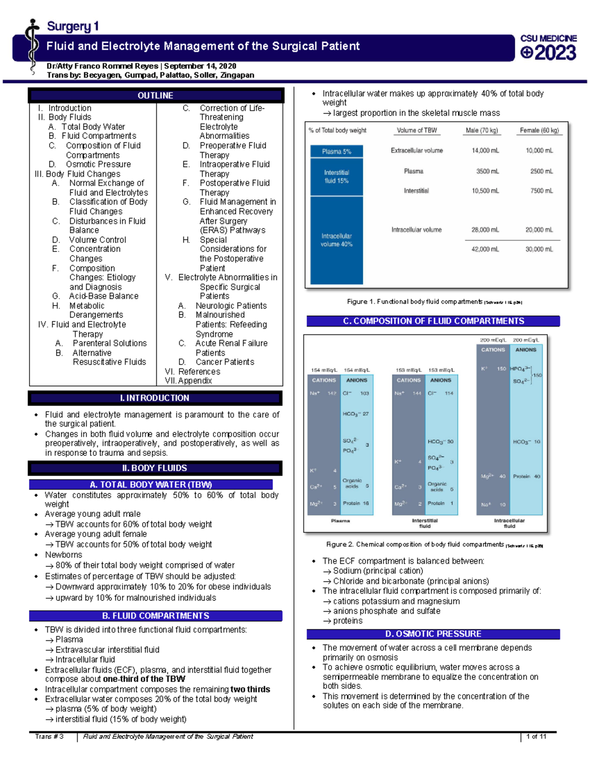 2023.Surgery - Notes and Modules - OUTLINE I. Introduction II. Body ...