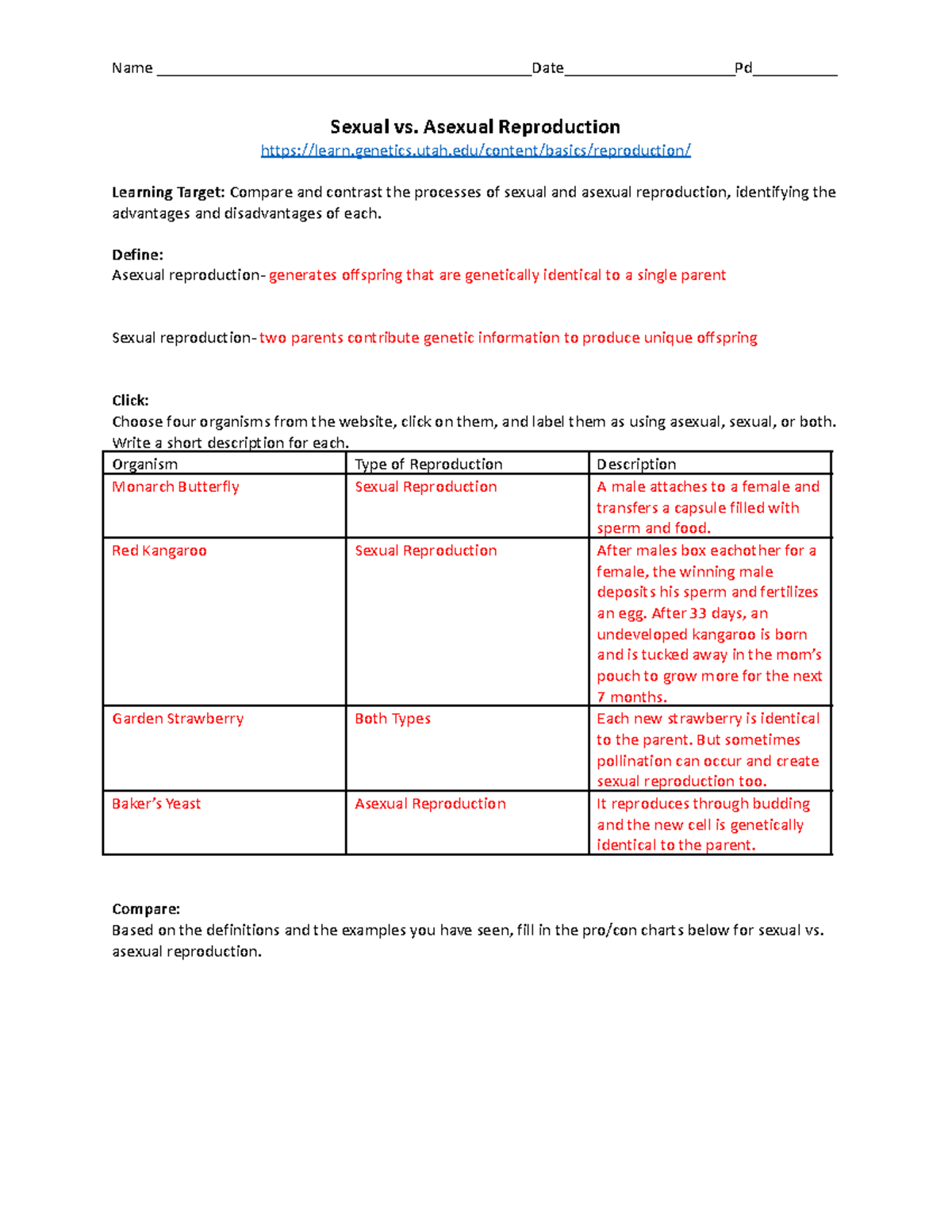 FULL Explanation - Asexual vs Sexual Reproduction Activity - Biology 1  Honors - Name - Studocu