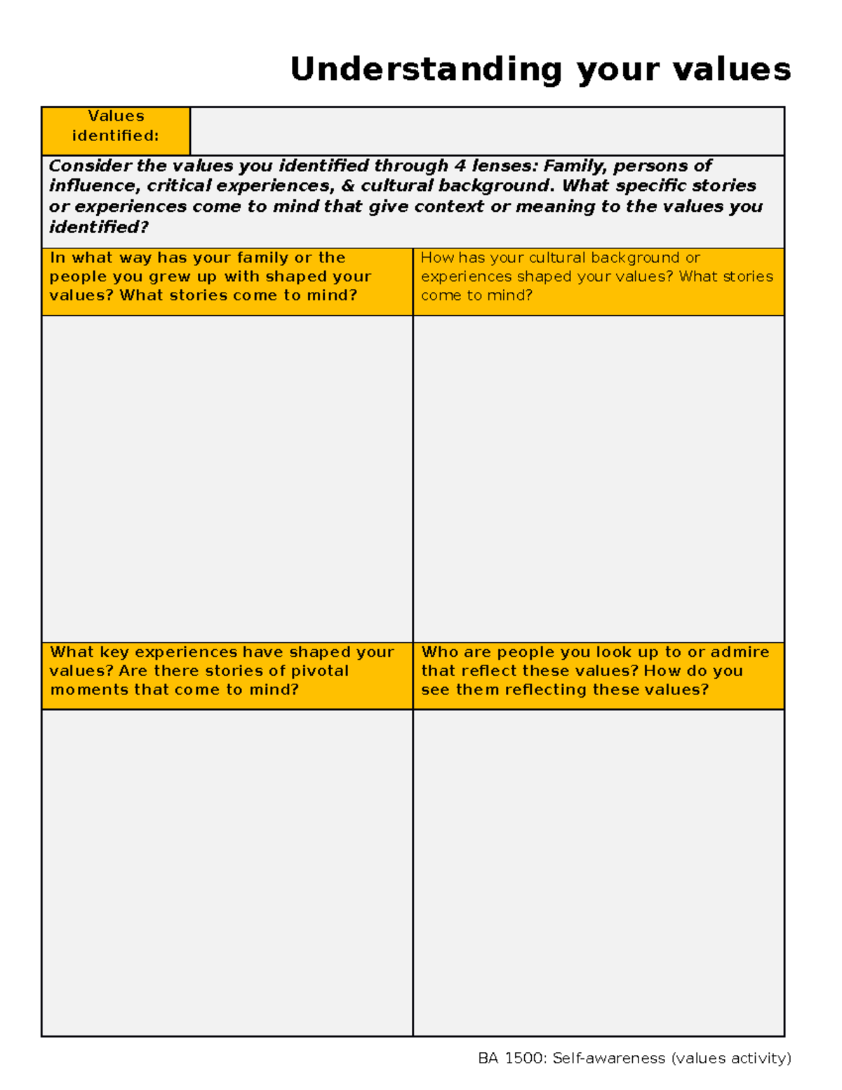 Values Activity Worksheet FS22 - Understanding your values Values ...