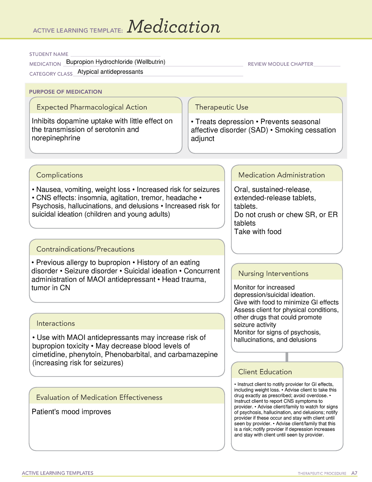 ATI Bupropion Hydrochloride (Wellbutrin) Medication Sheet ACTIVE