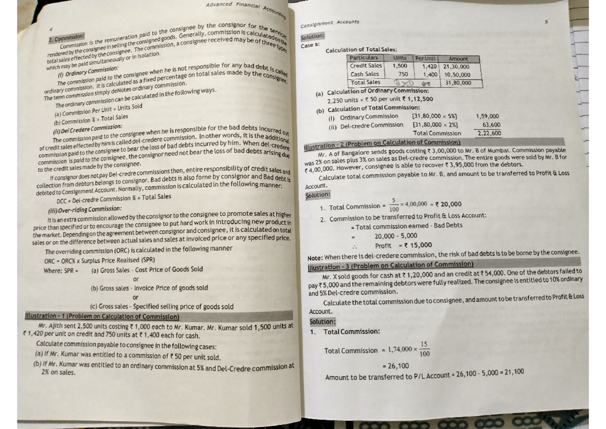 consignment-account-notes-for-all-chapters-financial-accounting