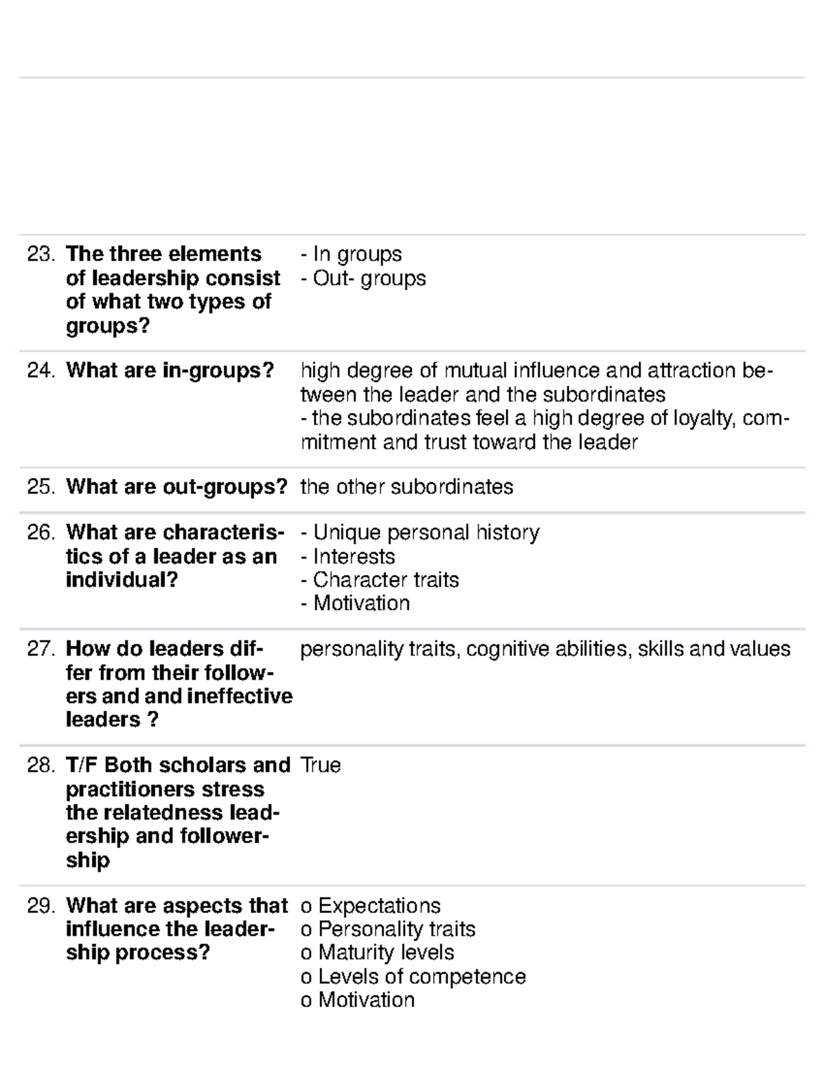 Leadership Chapter 1 Quiz - Part 4 - The three elements of leadership ...