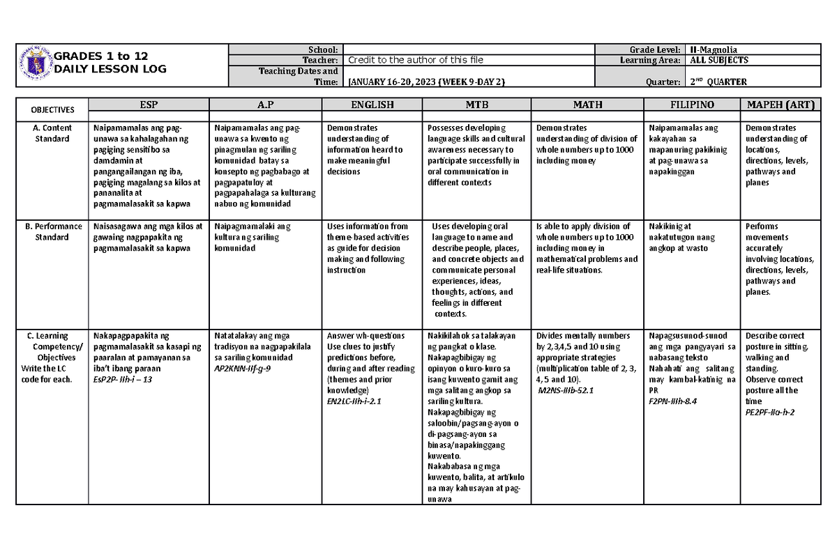 DLL ALL Subjects 2 Q2 W9 D2 - GRADES 1 to 12 DAILY LESSON LOG School ...