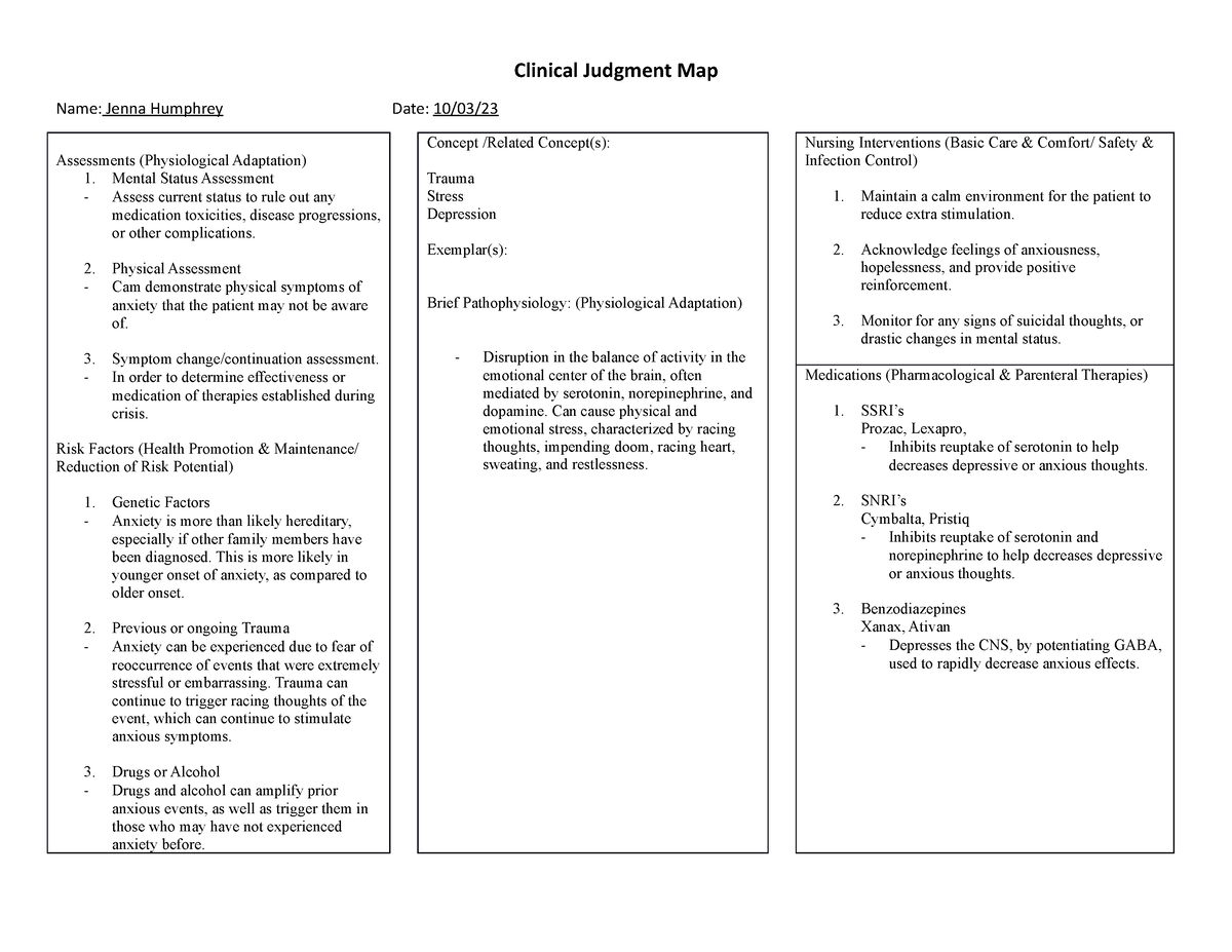 Anxiety clinical judgement Clinical Judgment Map Name Jenna Humphrey