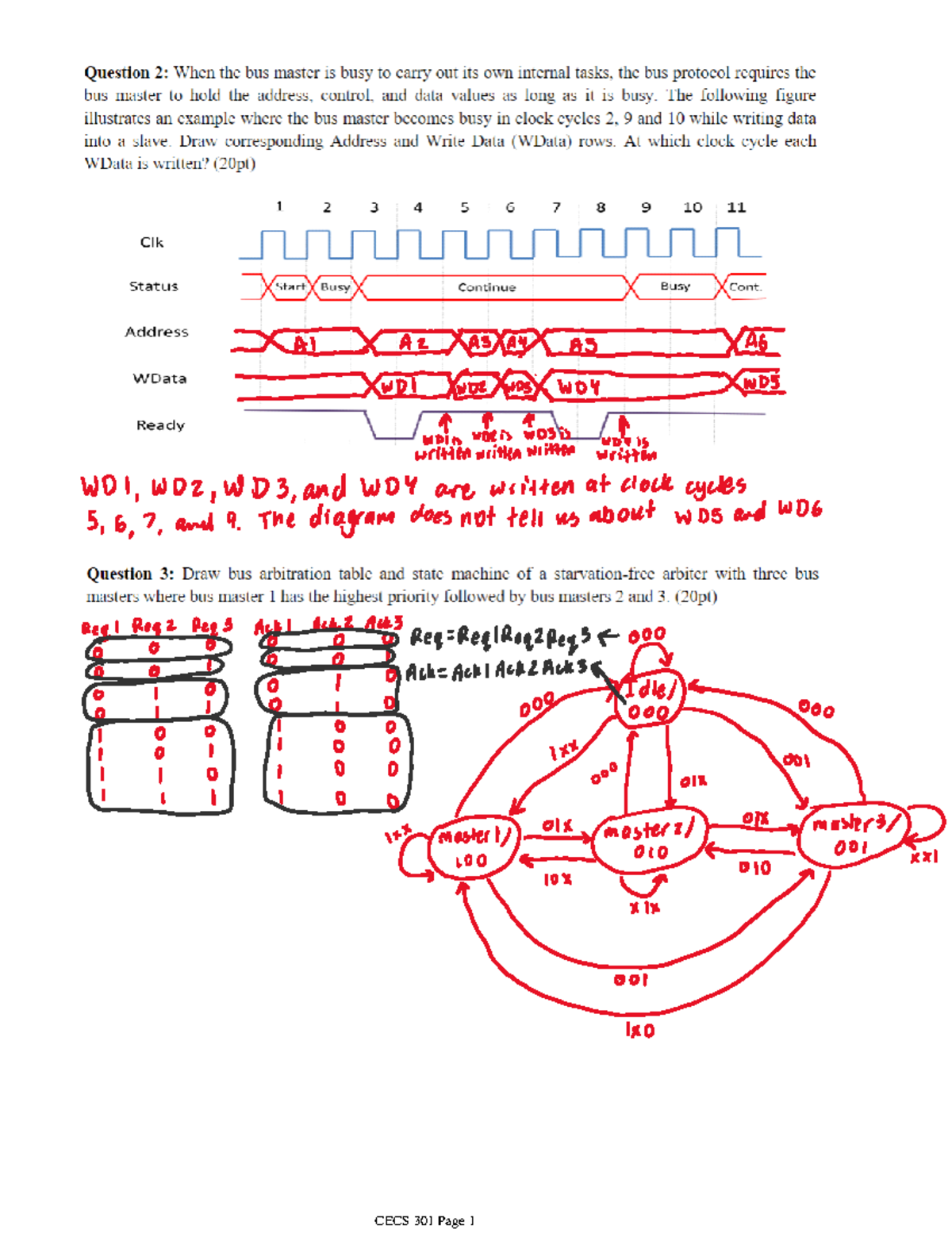 301 midterm cheat sheet 4 - TECH 135 F - CECS 301 Page - Studocu