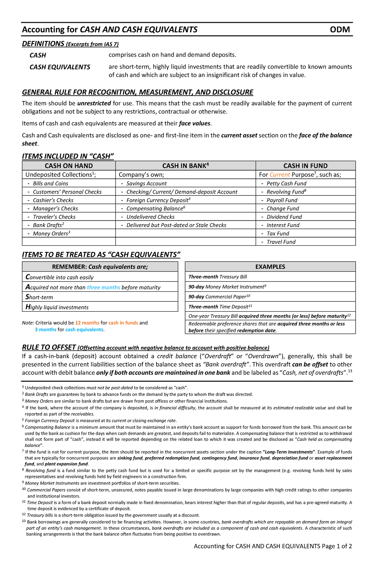 Accounting For CASH AND CASH Equivalents Accounting For CASH AND CASH   Thumb 1200 1835 