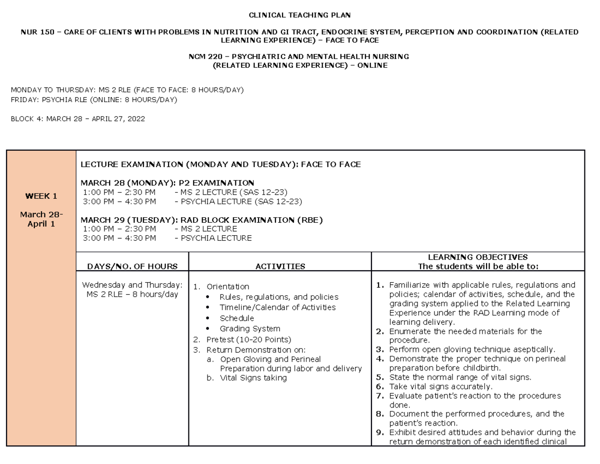 Students COPY CTP MS2 Psychia RLE - CLINICAL TEACHING PLAN NUR 150 ...