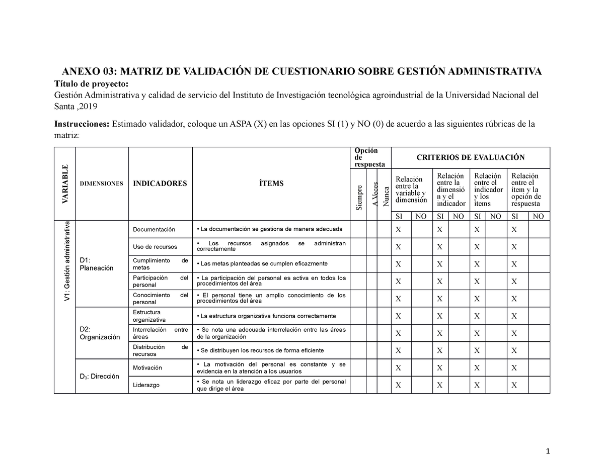 Validacion Del Cuestionario Anexo Matriz De Validaci N De