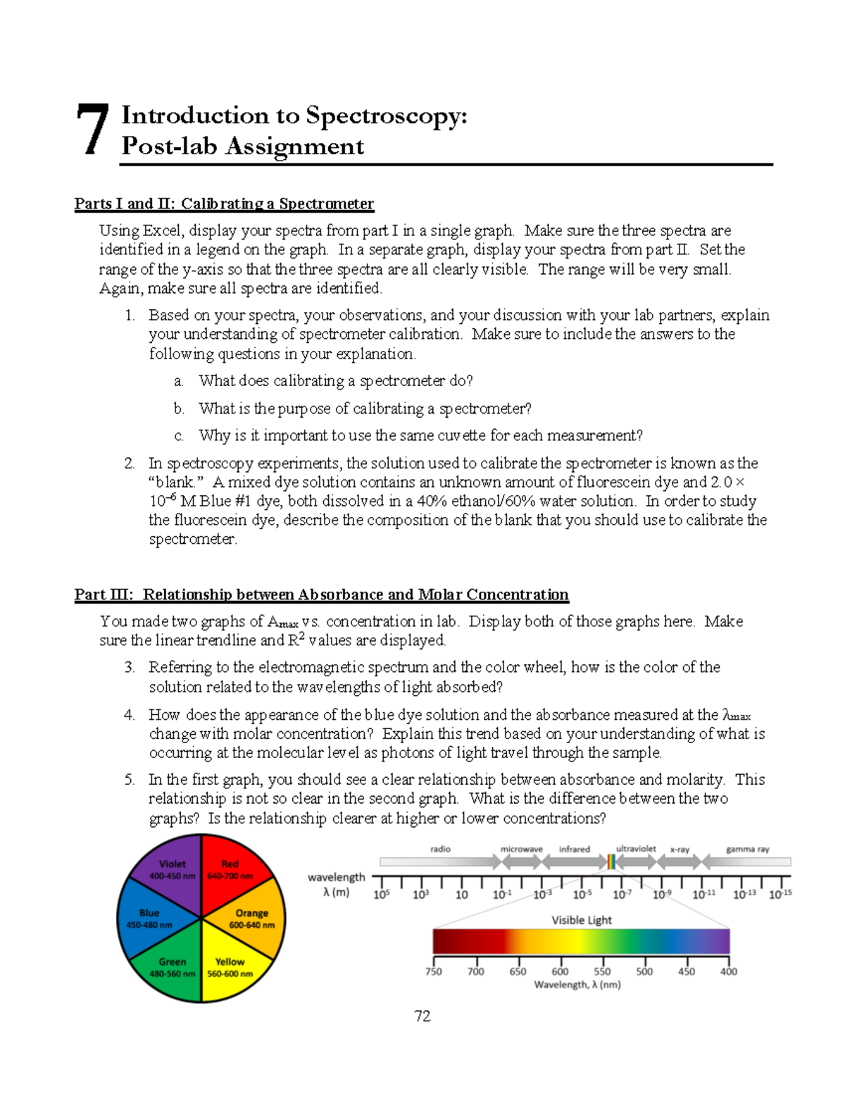 Post Lab 7 Instrructions 72 Introduction to Spectroscopy Postlab