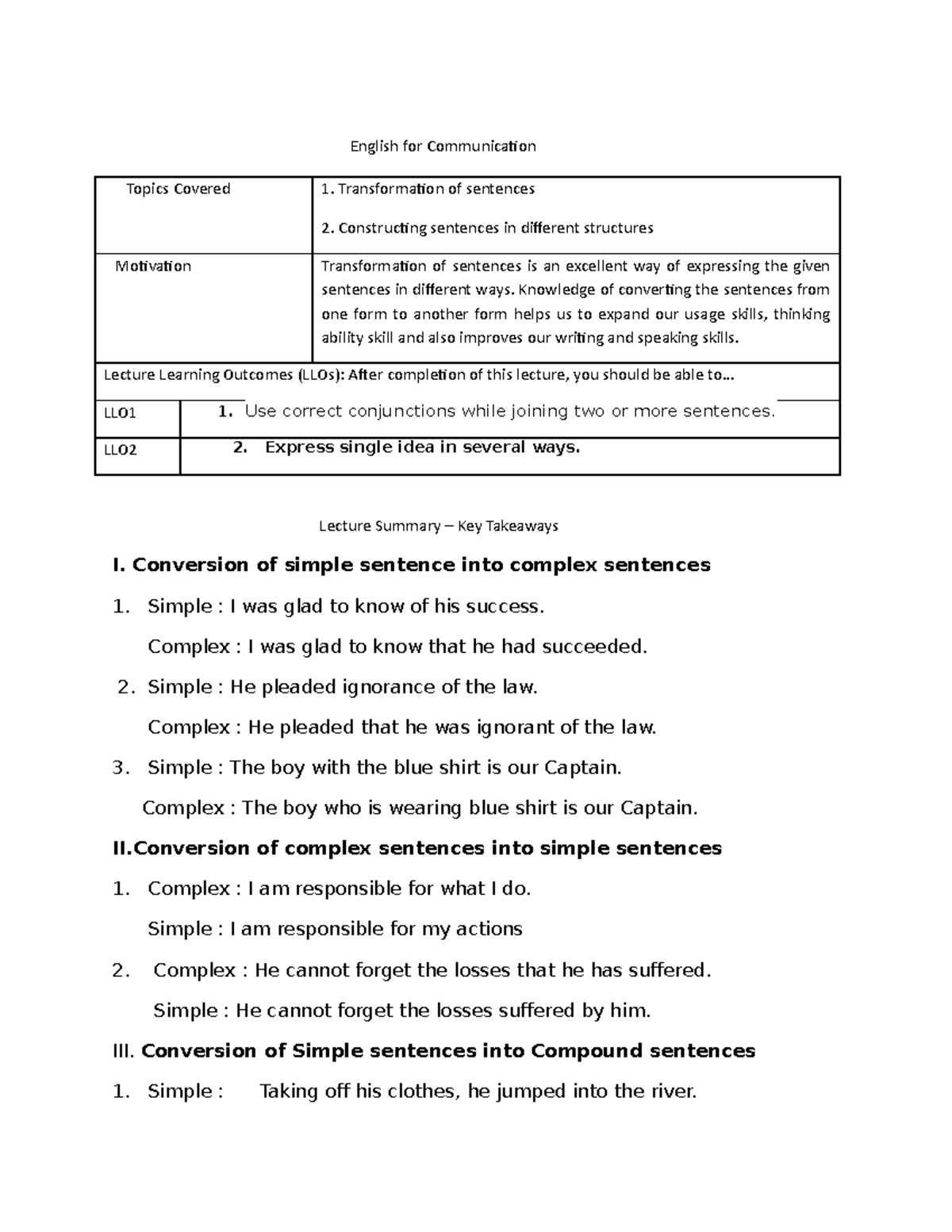 Transformation of sentences - English for Communication Topics Covered ...