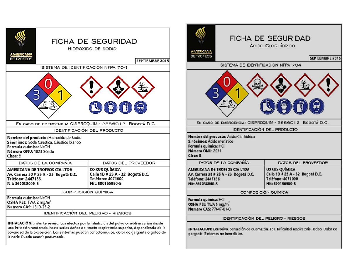 Hoja De Seguridad Acido Clorhidrico 2018