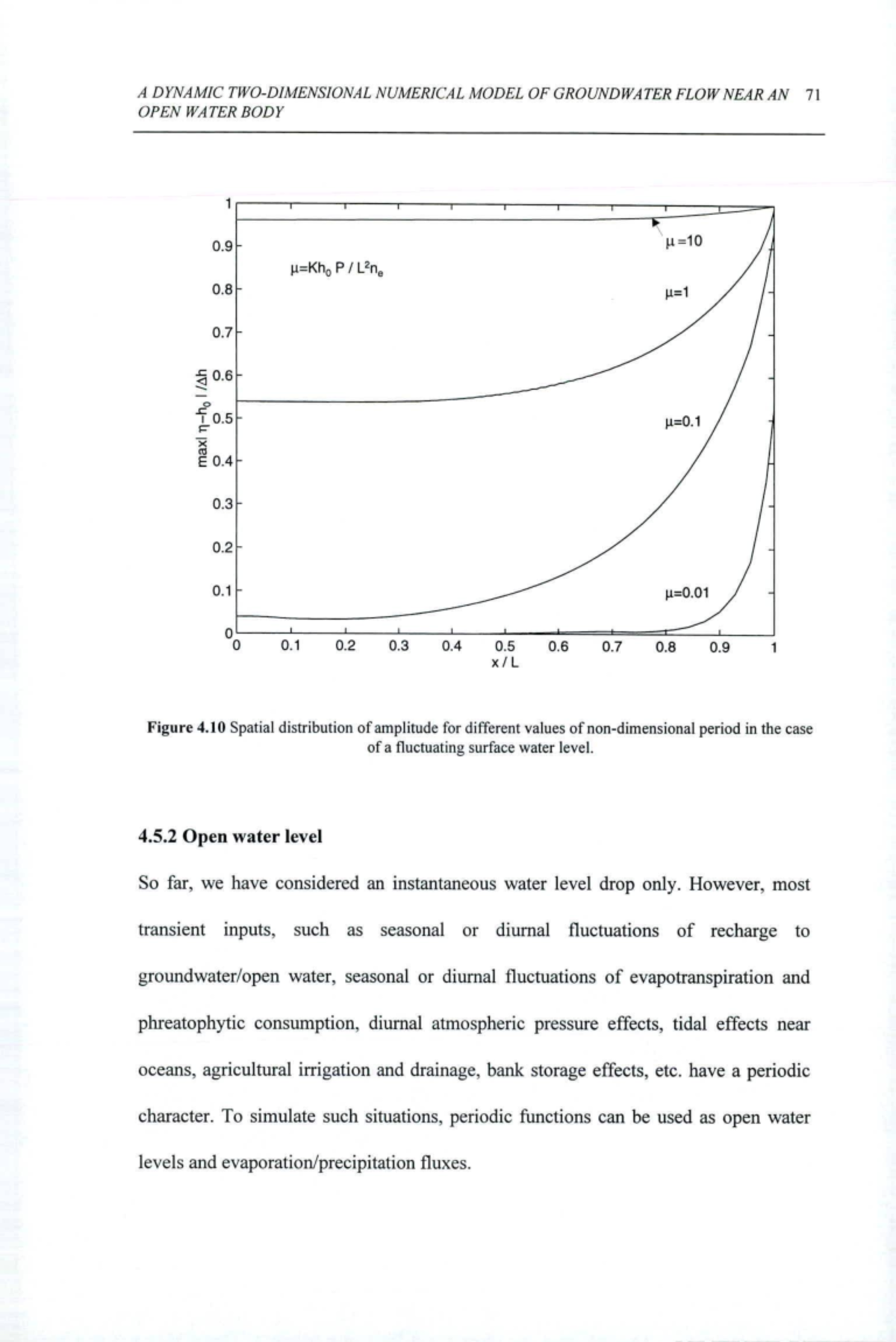 Mathematical modelling of groundwater and surface water interactions-11 ...