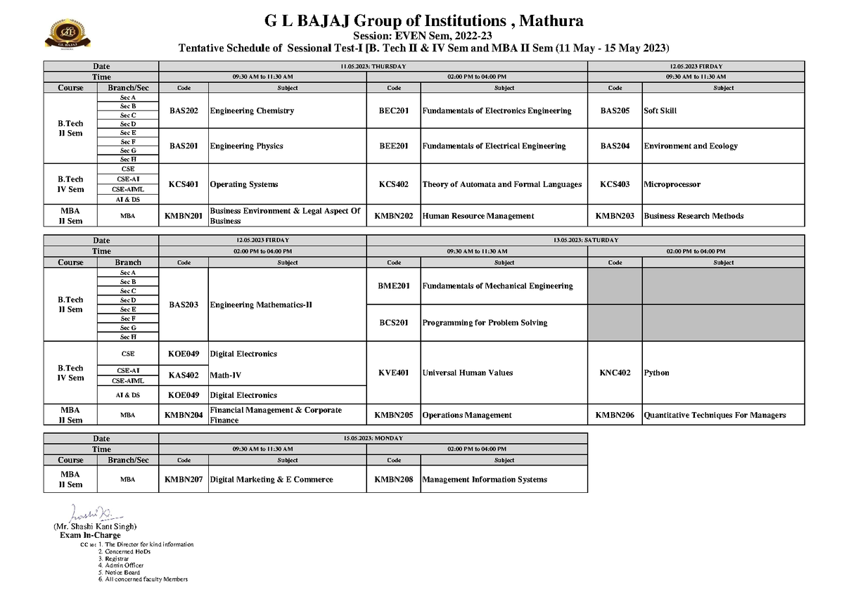 Btech Ii And Iv Semester And Mba Ii Semester Sessional Schedule 2022 23 ...