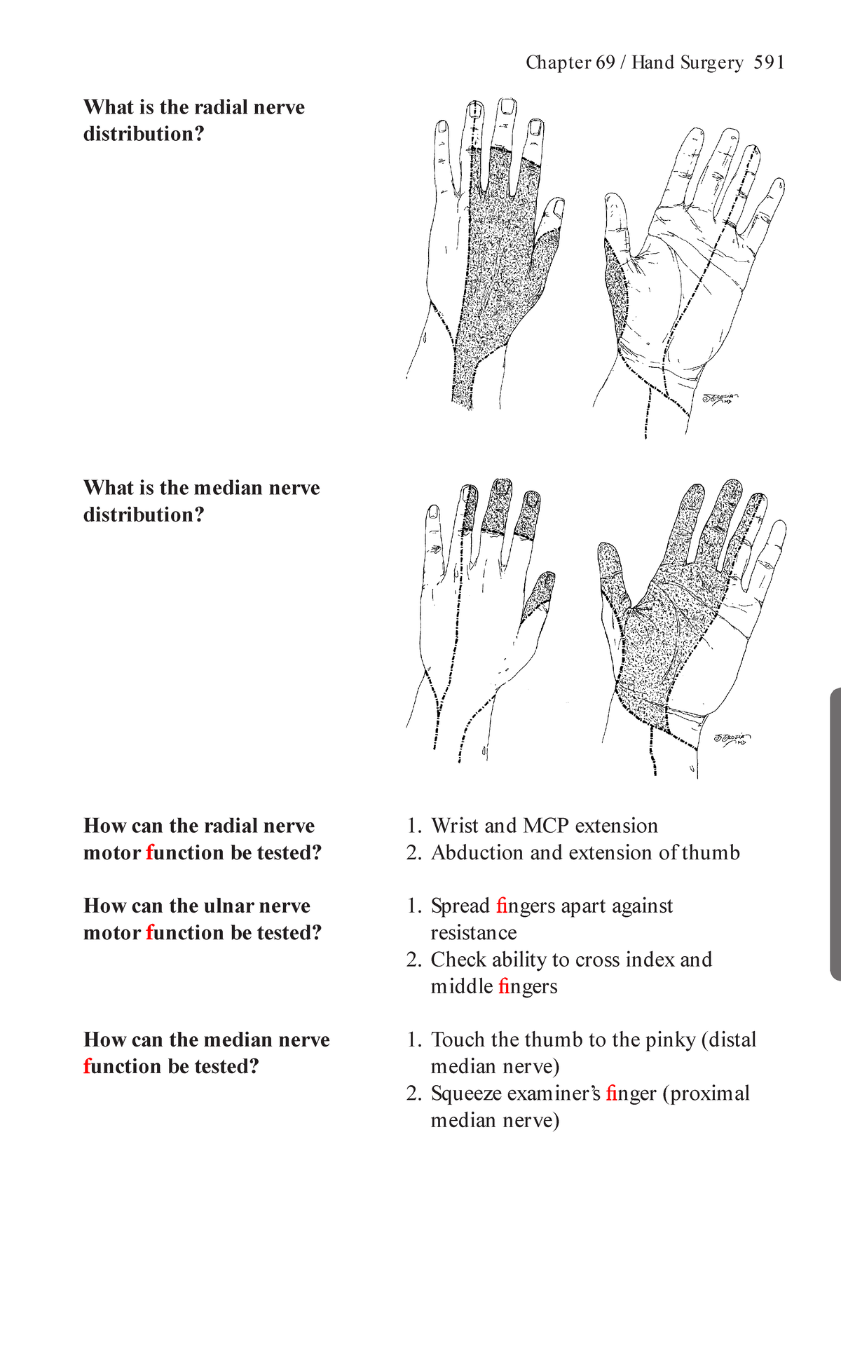 Surgical Recall 7th Edition Best Medical Books-68 - Chapter 69 / Hand ...