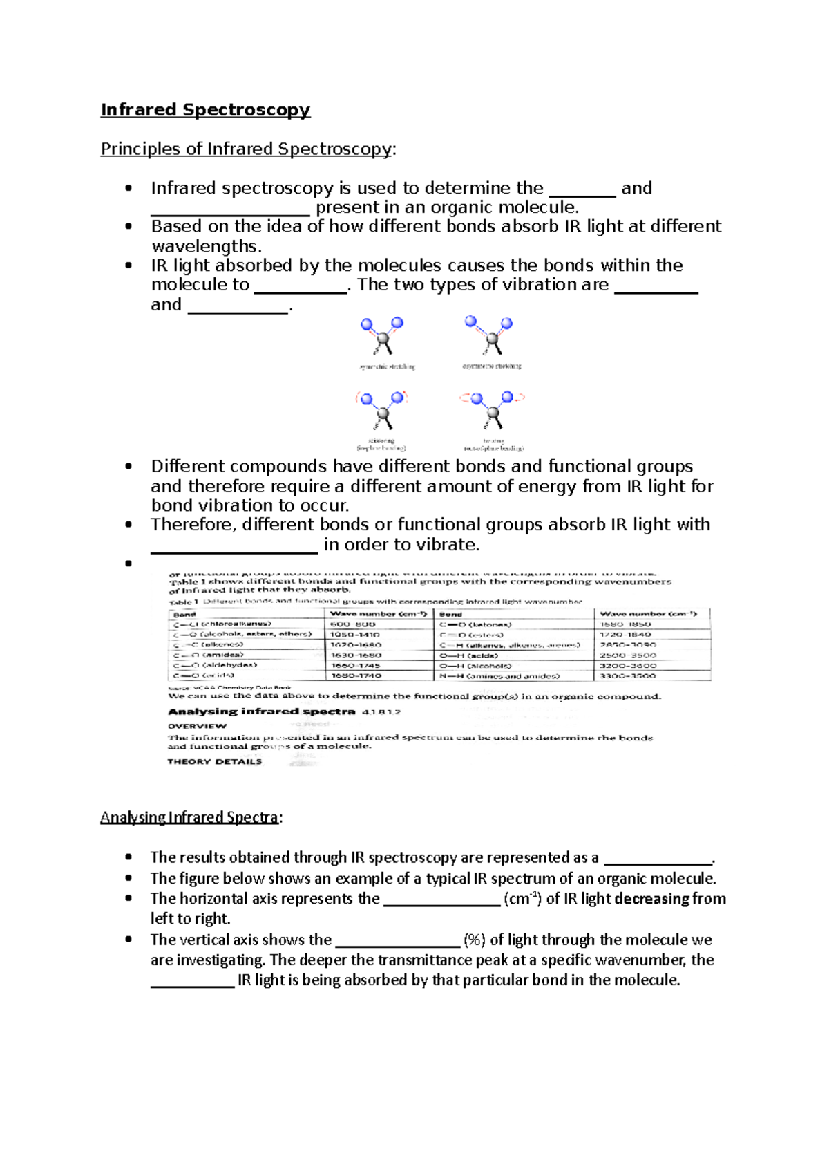 Infrared Spectroscopy - Based on the idea of how different bonds absorb ...