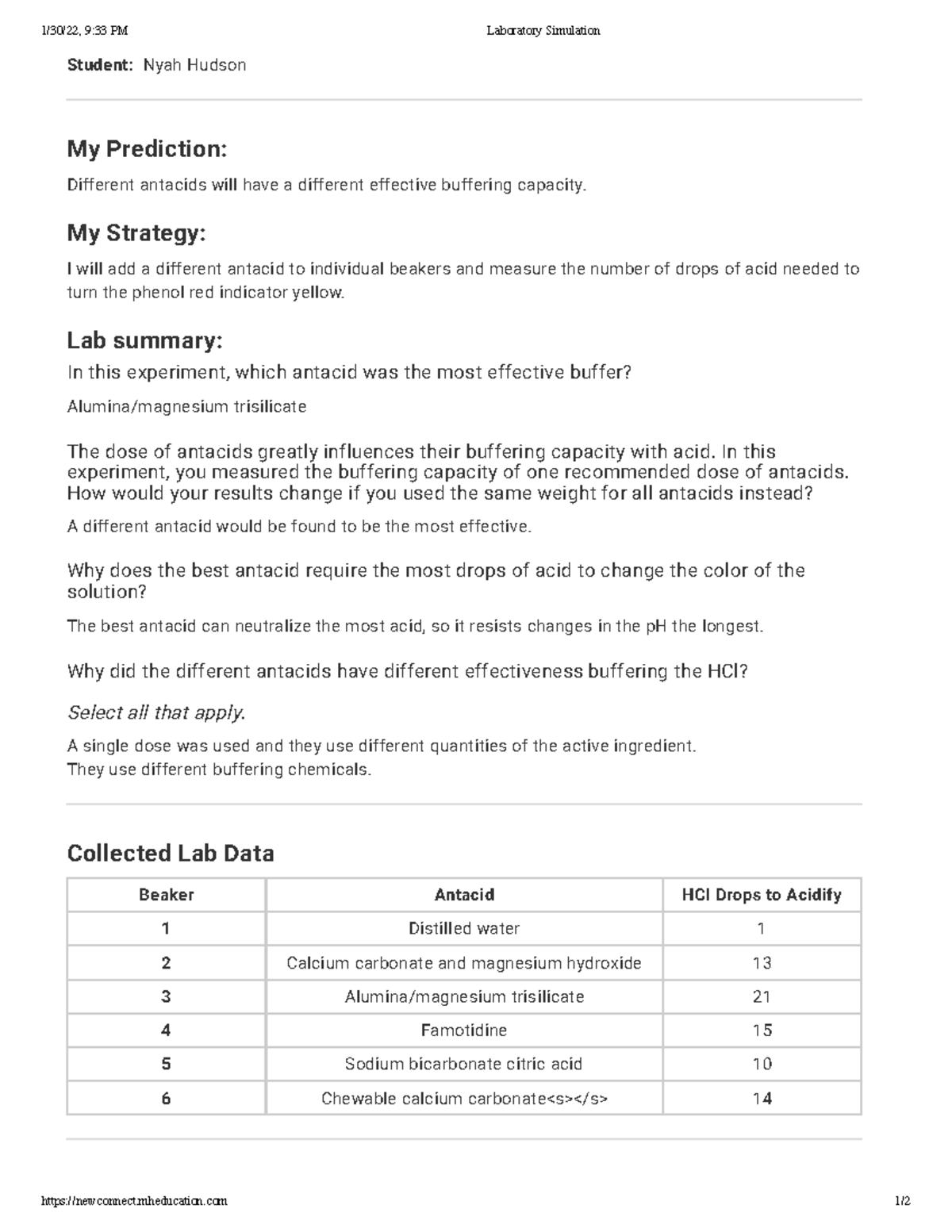 P H Balance Antacids as Buffers 1/30/22, 933 PM Laboratory