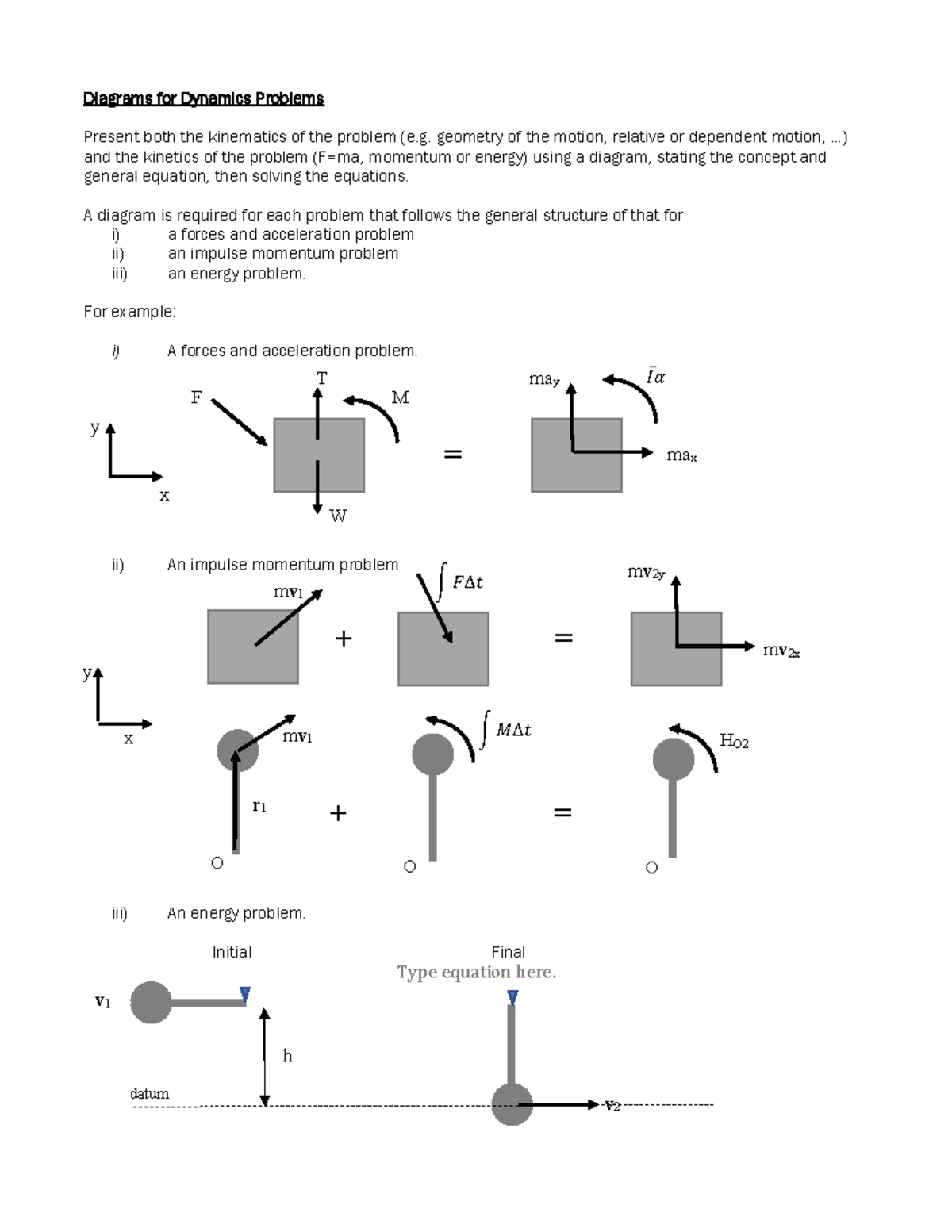 CIVE 206 - Diagrams - Summary Dynamics - Diagrams for Dynamics Problems ...