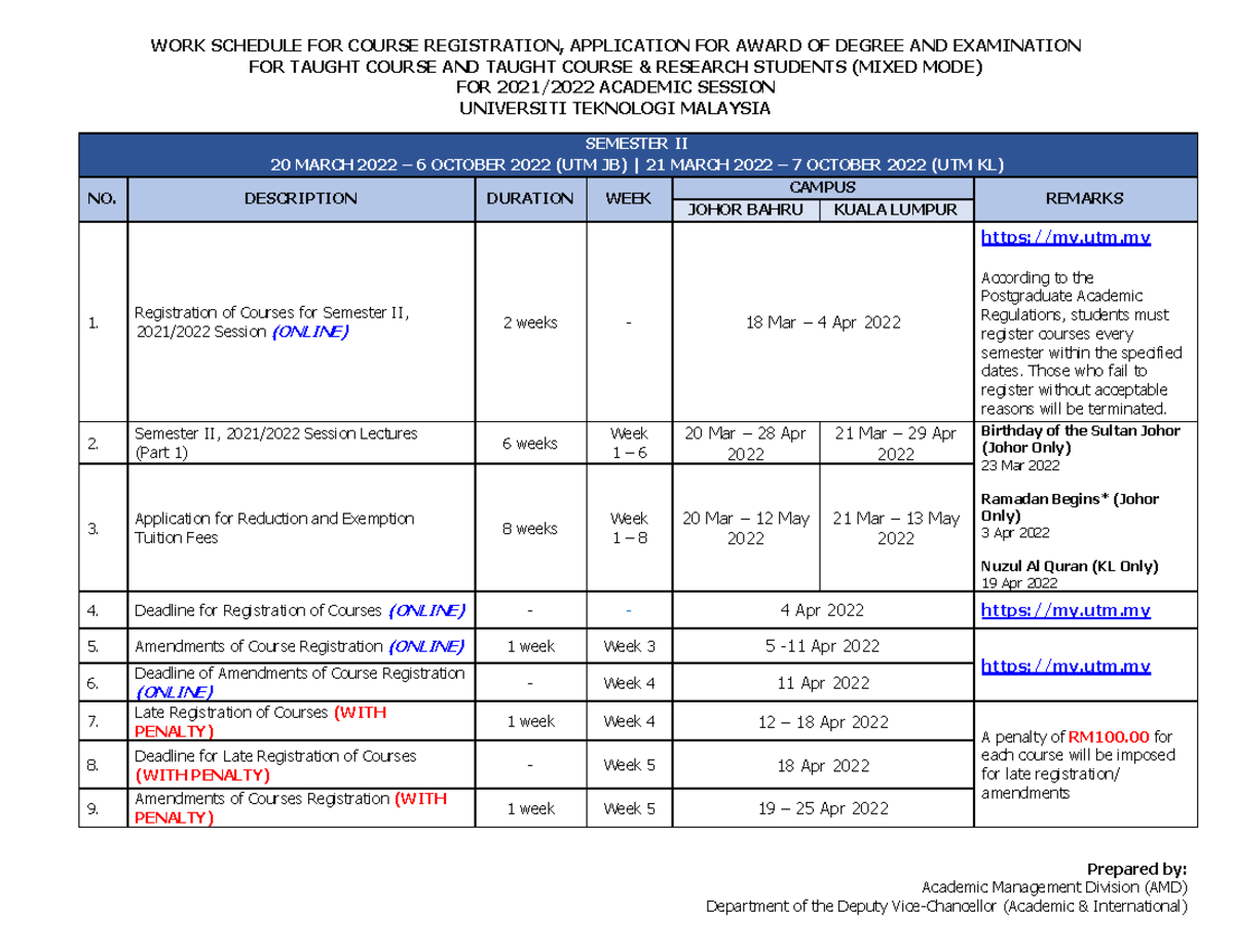 SEM II 20212022 WORK Schedule FOR TC MM Rujukan Pelajar - FOR TAUGHT ...