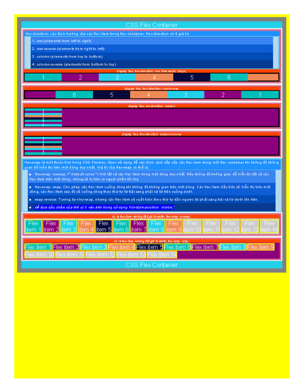 Css flex container good css flex container flex direction x c nh