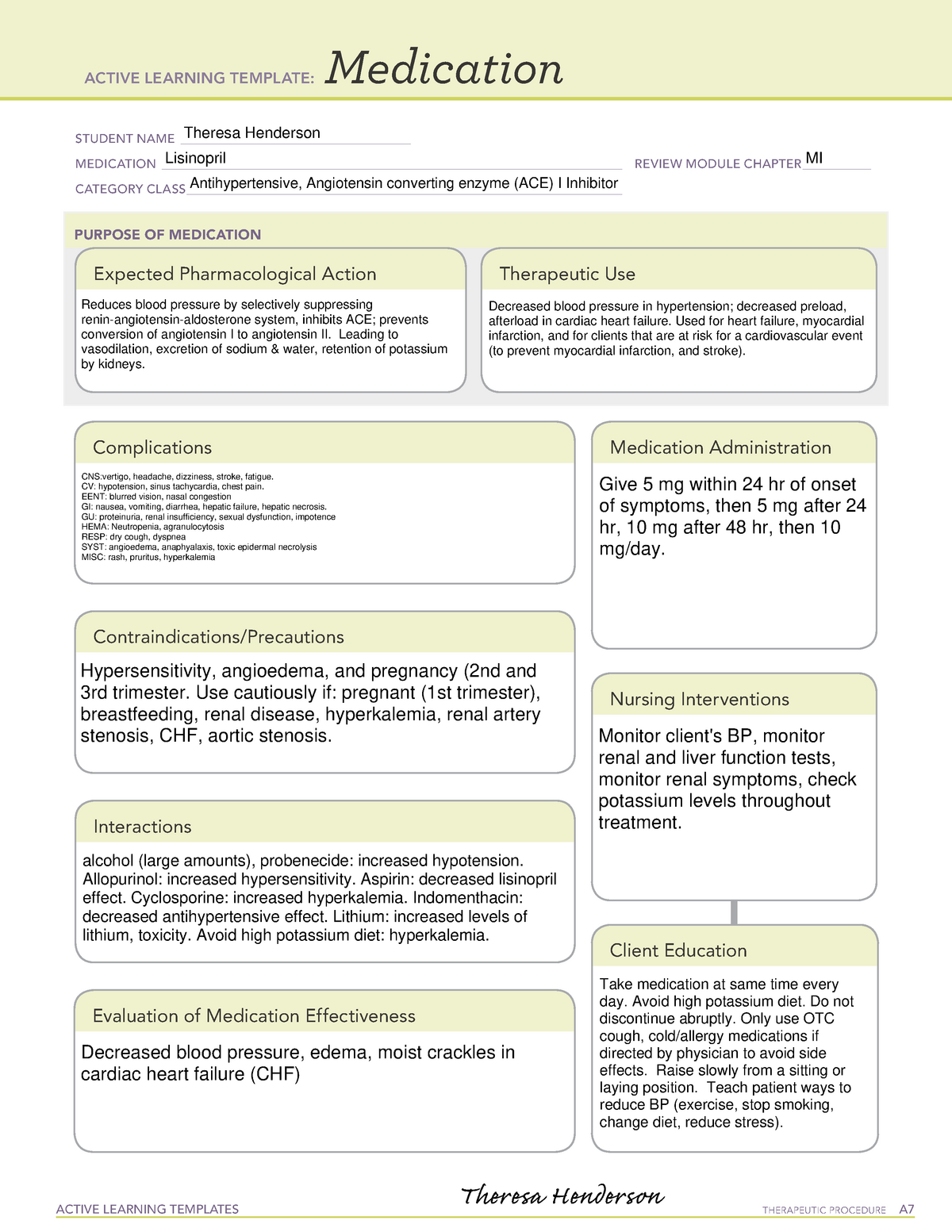 Active Learning Template medication Lisinoprilsigned ACTIVE