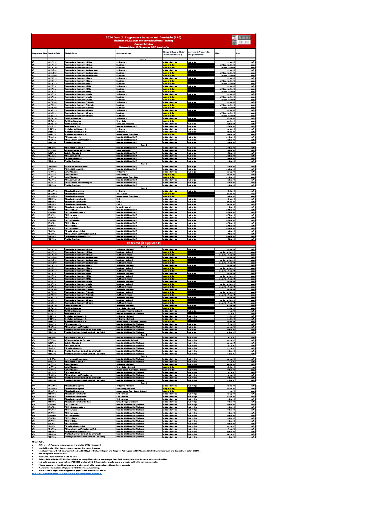 BEI0701 (v3) - lecture notes. - Programme Code Module Code Module Name ...