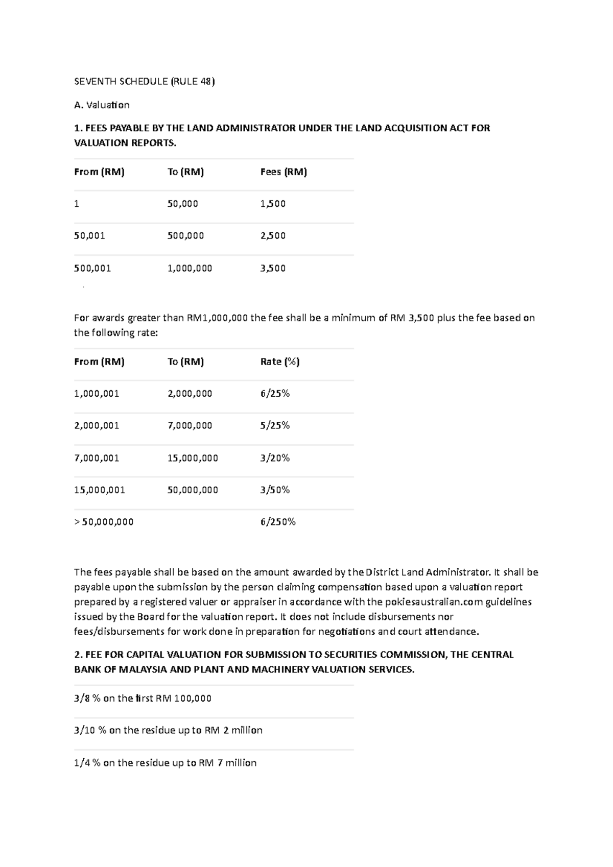 RES 411 Fees scale valuer SEVENTH SCHEDULE (RULE 48) A. Valuation 1