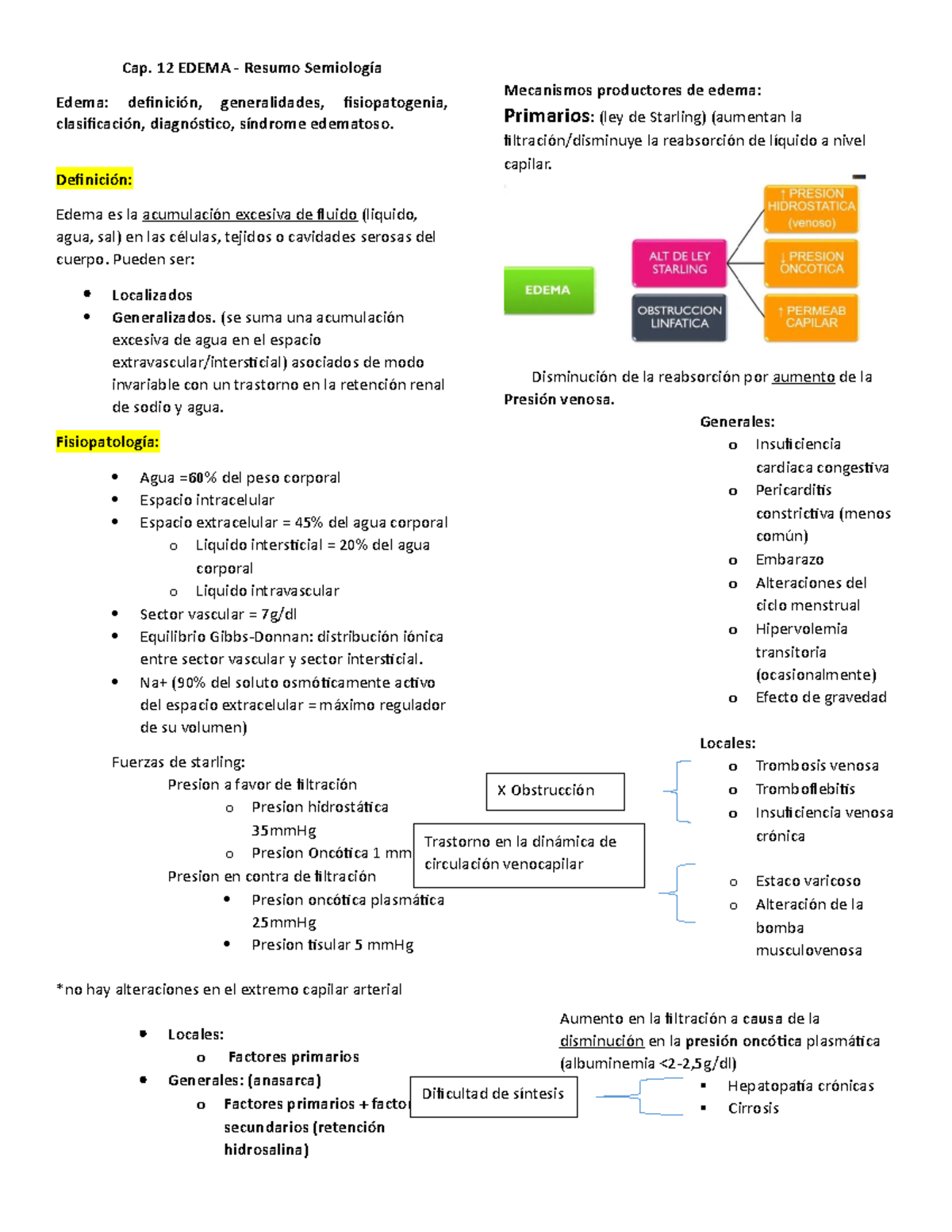 Cap 12 Edema - capitulo 12 del libro de semiologia Argente alvarez - Semiología  Médica - Cap. 12 - Studocu