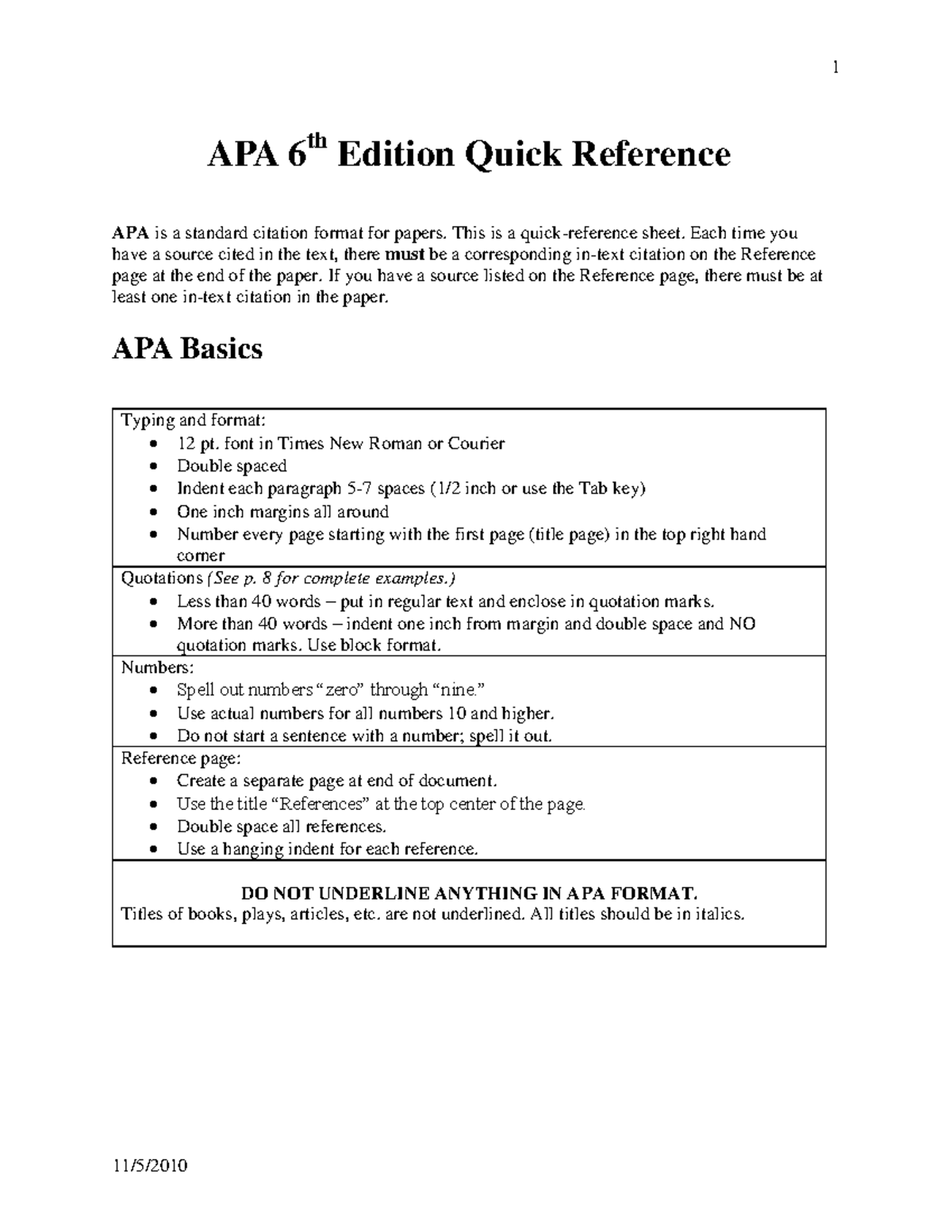 1 apa quick reference - APA 6 th Edition Quick Reference APA is a ...