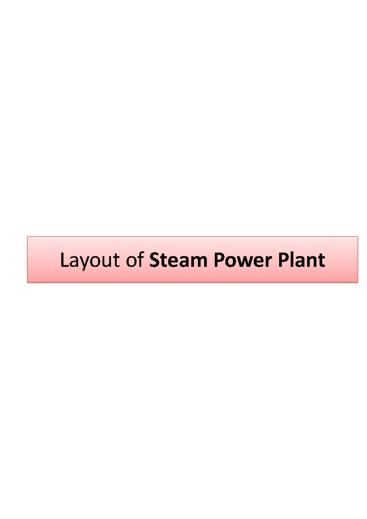 Layout of Steam Power Plant - Layout of Steam Power Plant Layout of ...