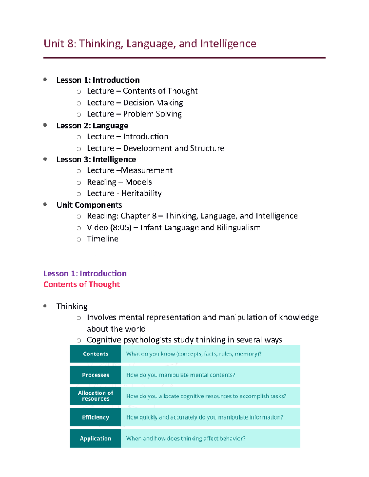 Notes (Unit 8) - Thinking, Language, and Intelligence - Unit 8 ...