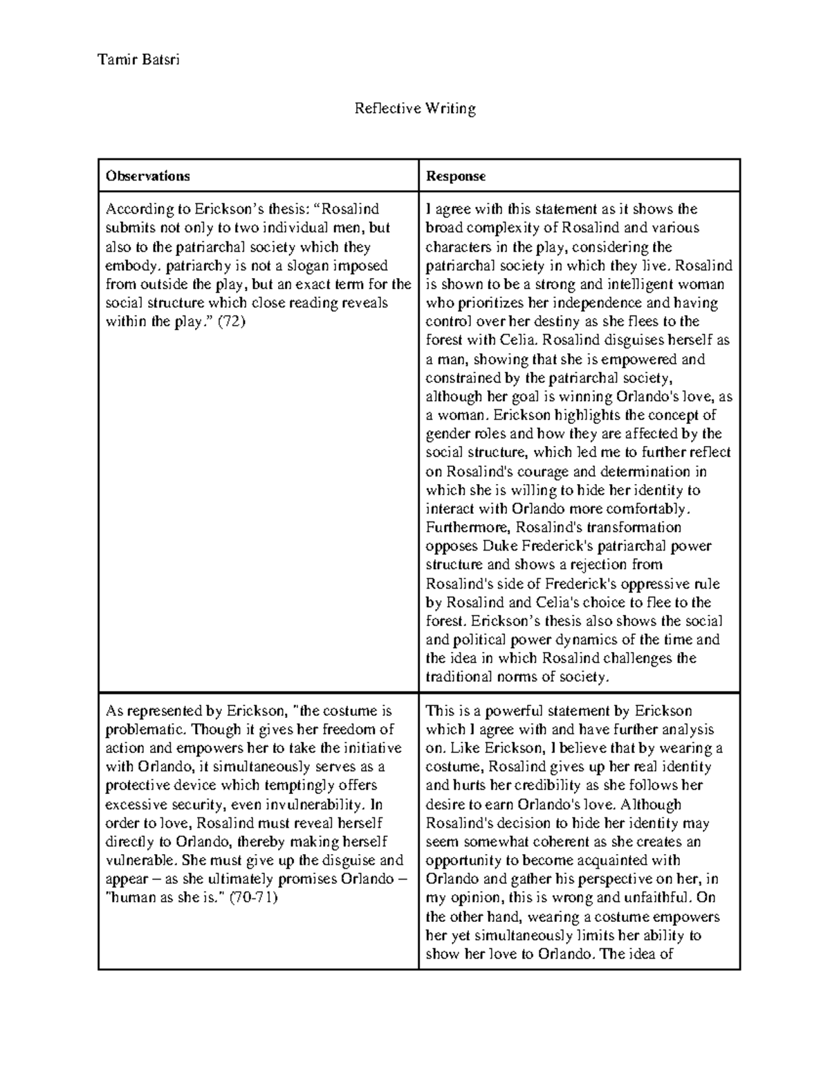 Reflective Writing - Tamir Batsri (Erickson) - Tamir Batsri Reflective ...