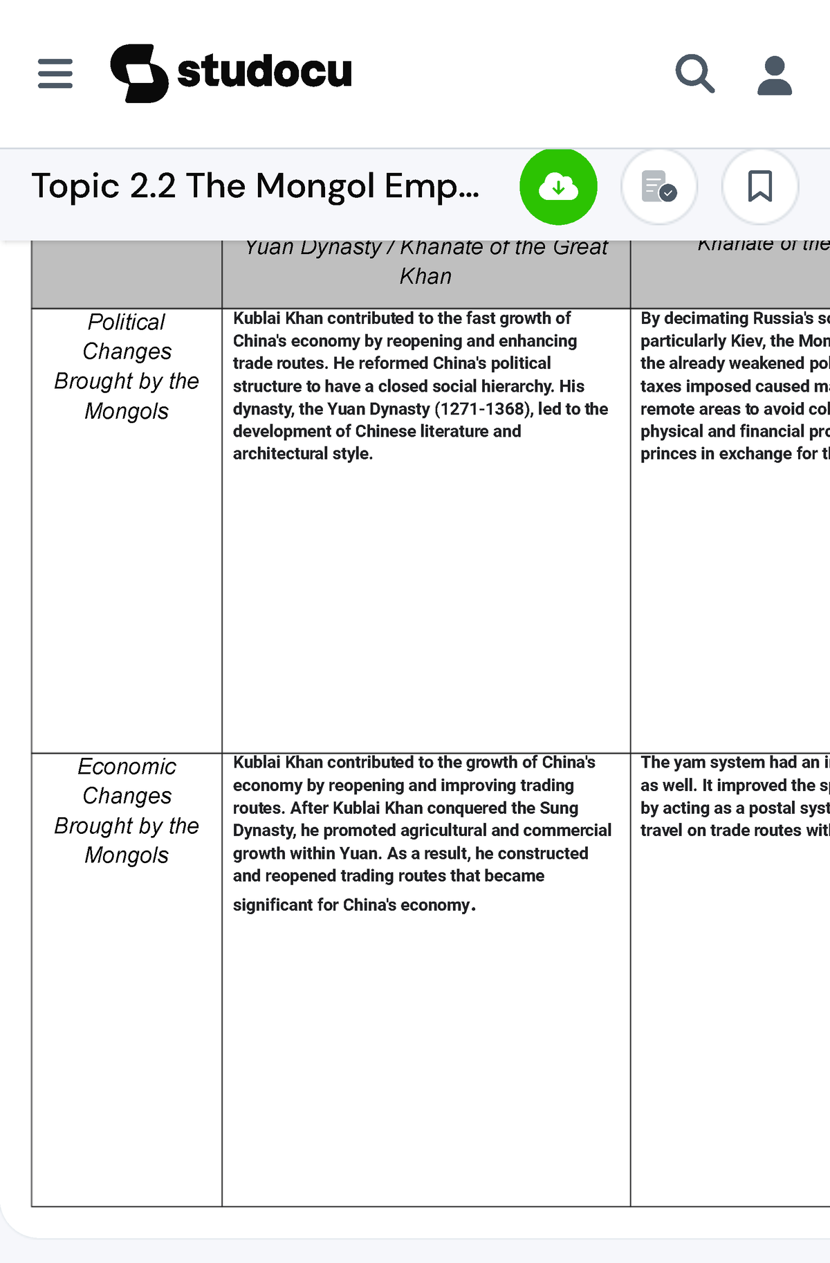 Topic 2.2 The Mongol Empire - Unit 2, Topic 2 Impacts Of The Mongols ...