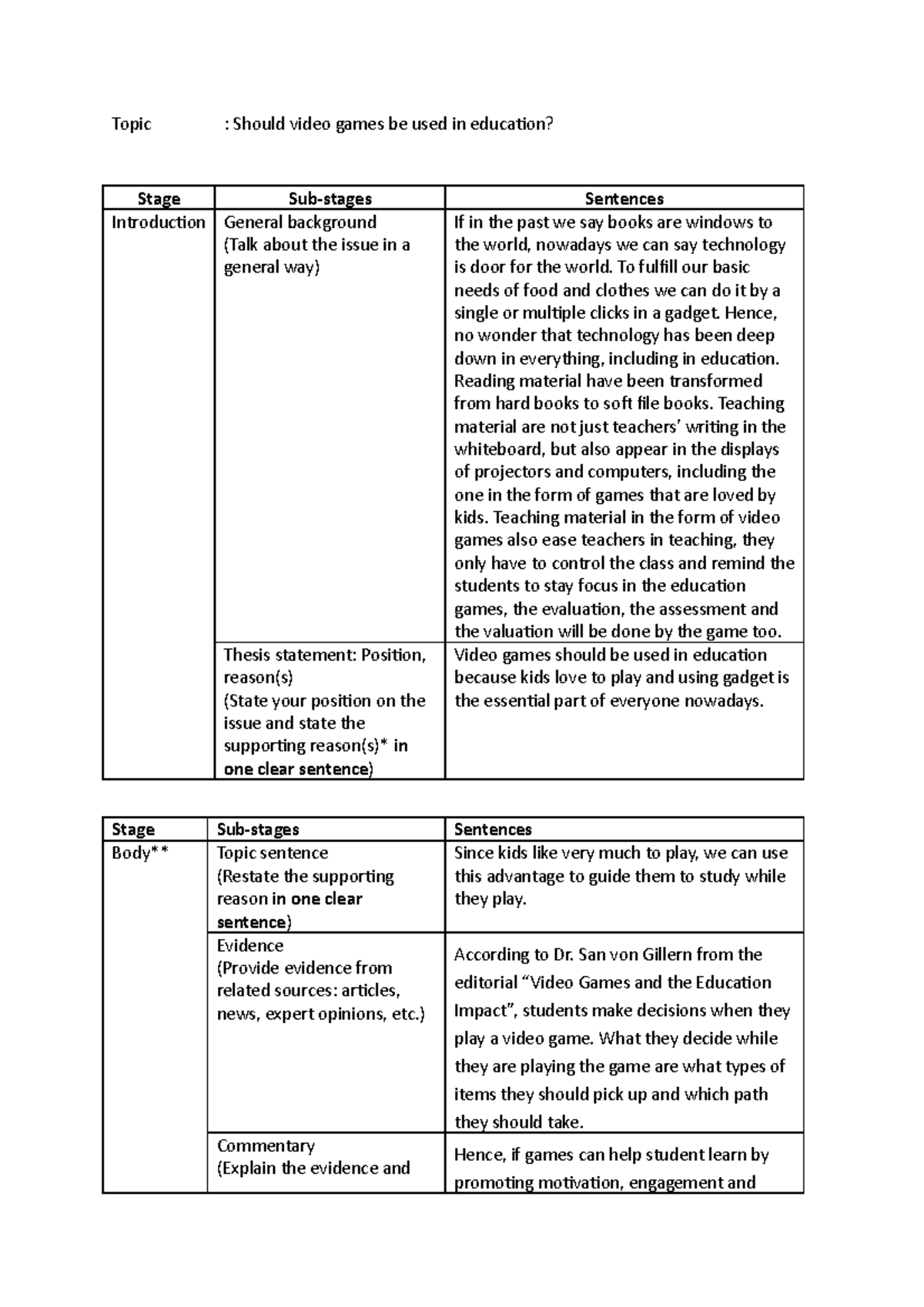 argumentative-essay-sample-5-topic-should-video-games-be-used-in