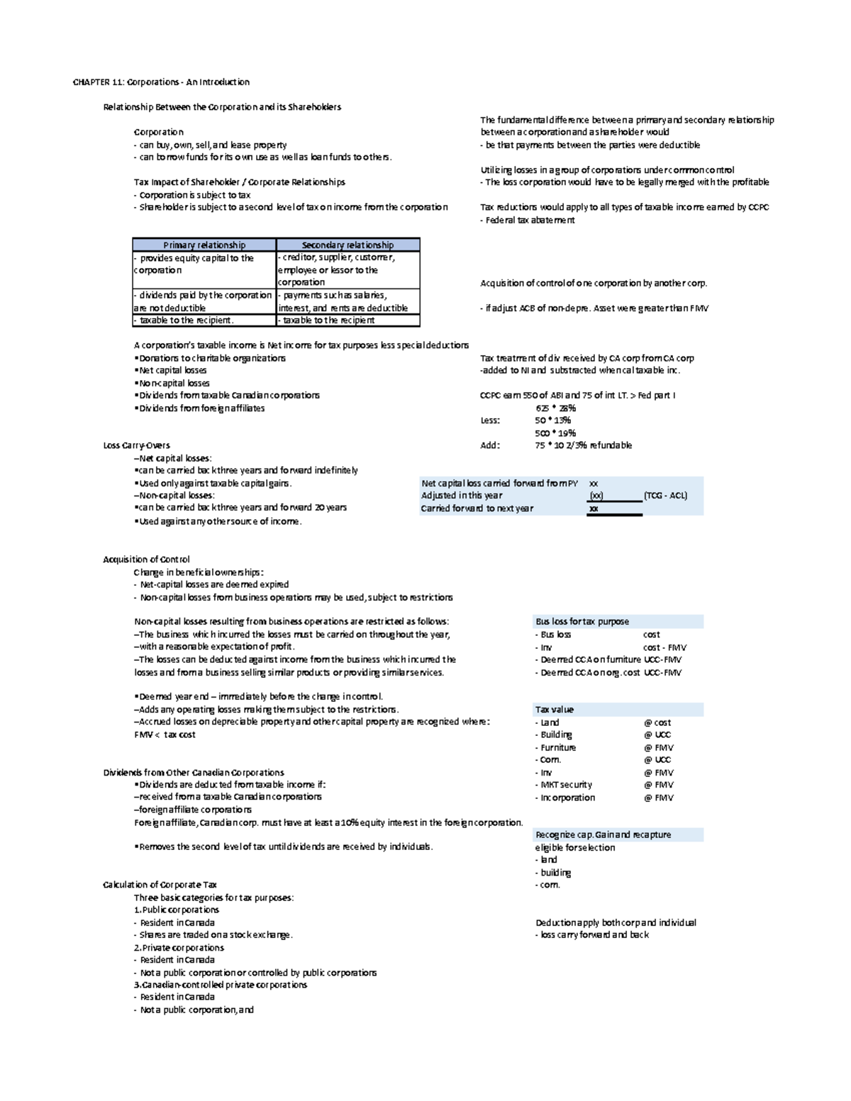 Ch - Summary chapter11 - CHAPTER 11: Corporations - An Introduction ...