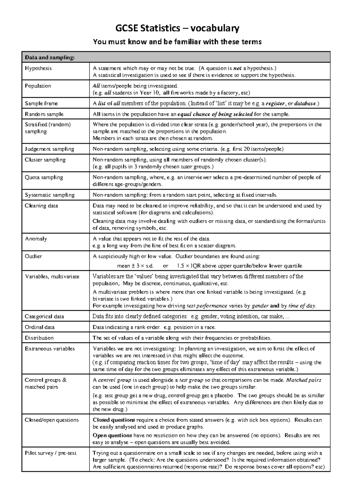 GCSE Statistics vocabulary - GCSE Statistics – vocabulary You must know ...