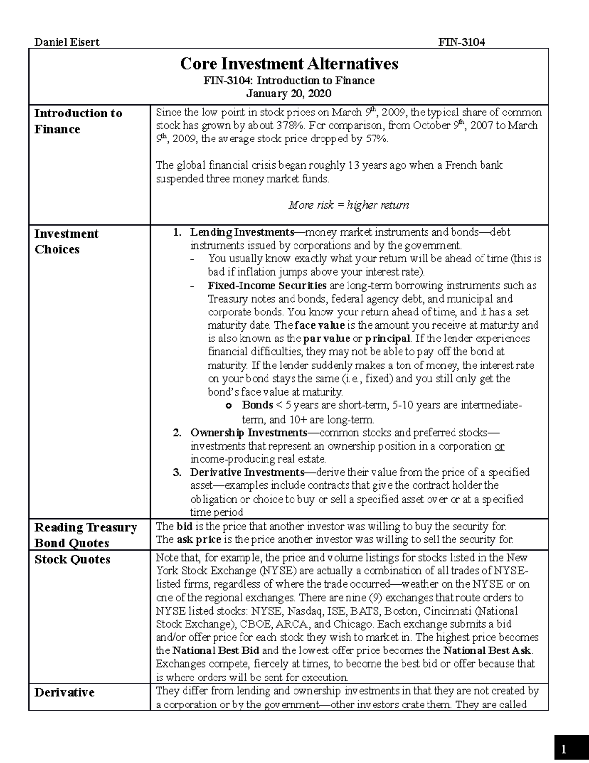 FIN-3104 - Reading Notes - Core Investment Alternatives - Core ...