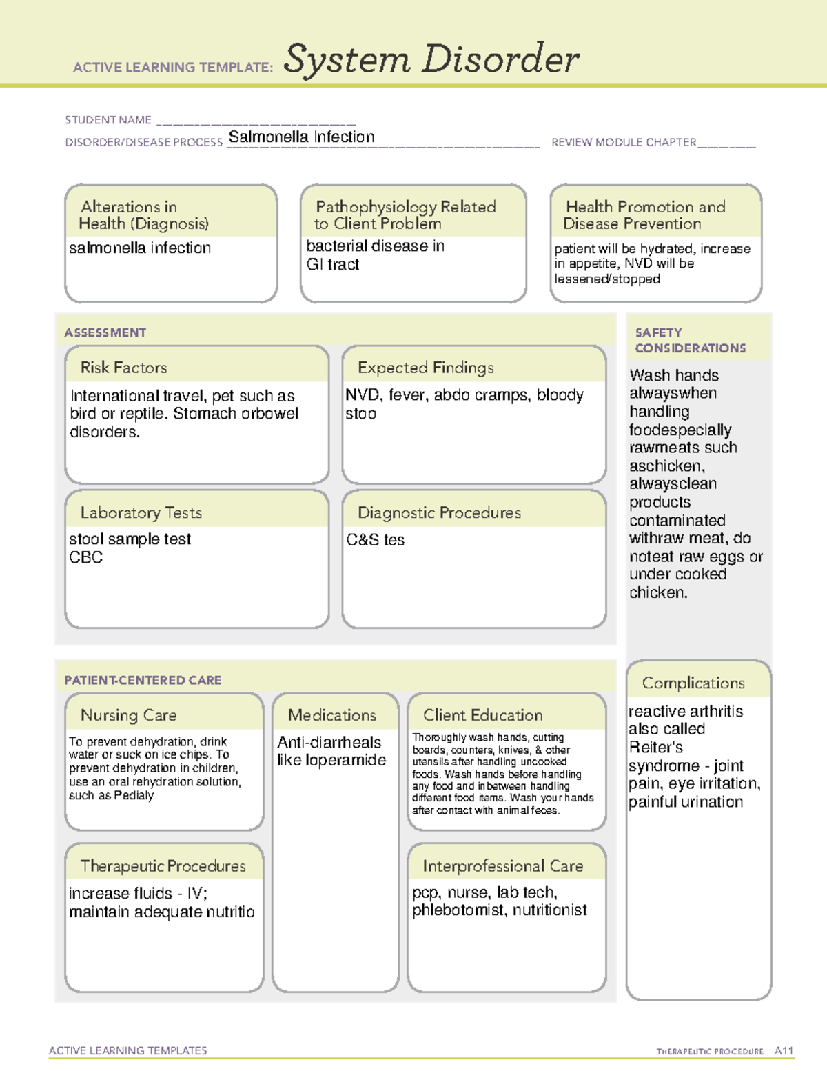 Active Learning Template sys Dis (6)sam - ACTIVE LEARNING TEMPLATES ...