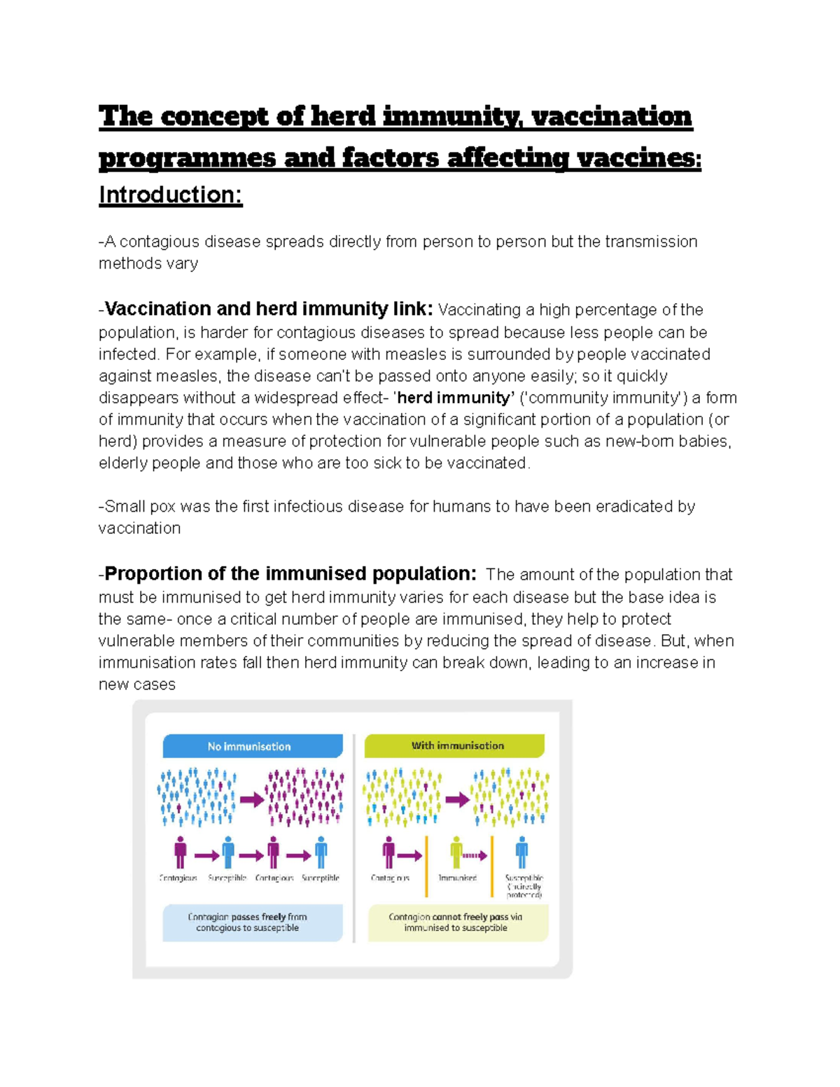 The concept of herd immunity, vaccination programmes and factors ...