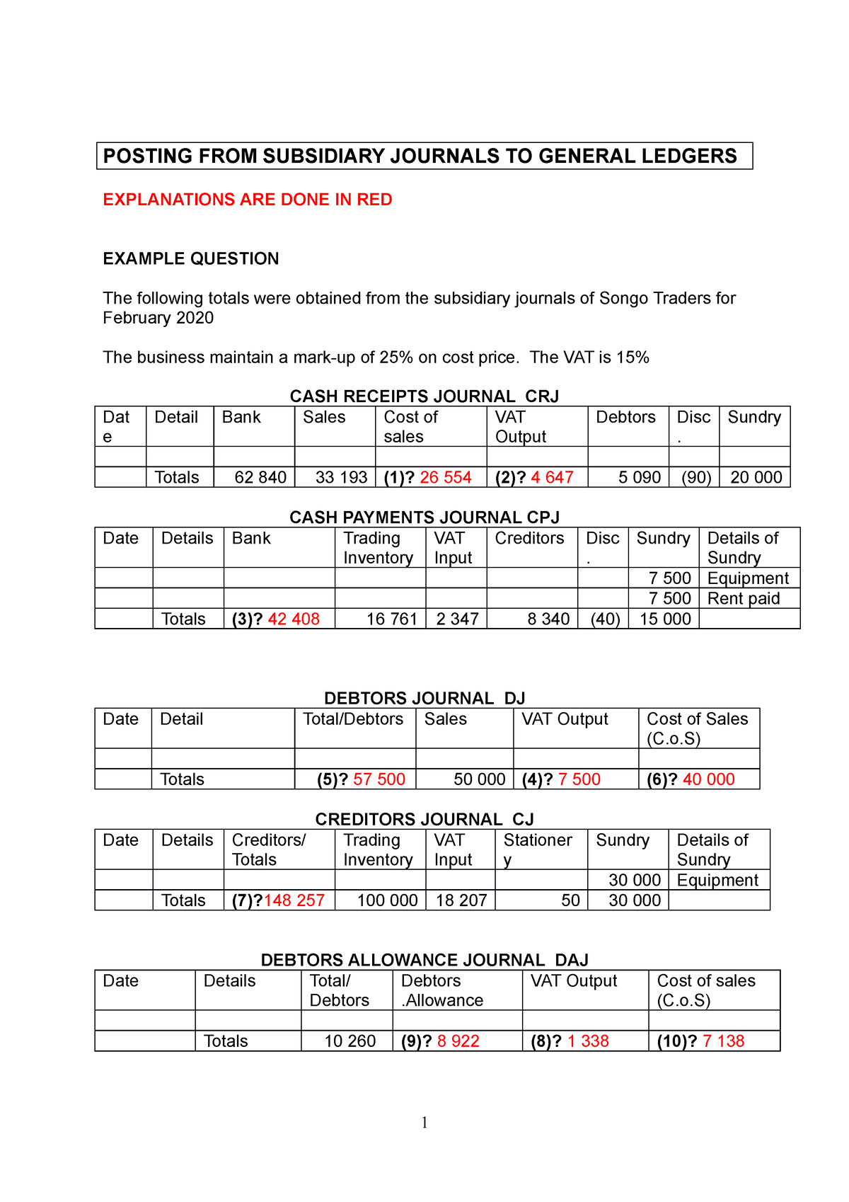 2-example-posting-from-subsidiary-journals-to-general-ledgers