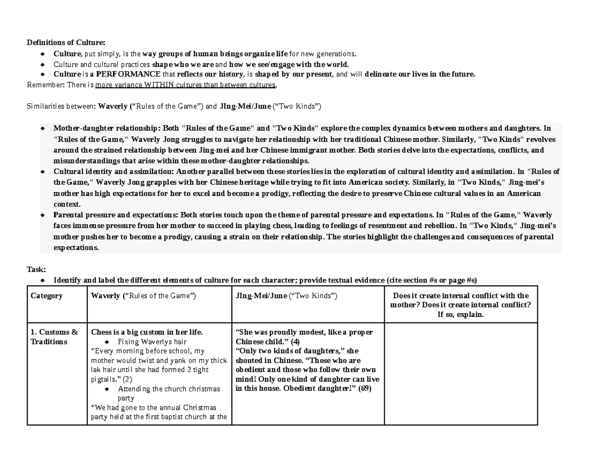 Mother Daughter Culture Chart - Joy Luck Club - Google Docs 