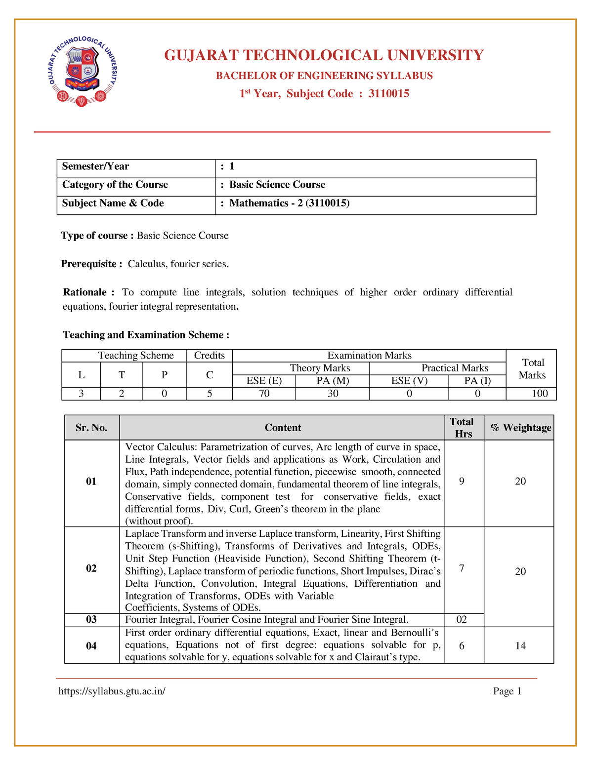 3110015 GUJARAT TECHNOLOGICAL UNIVERSITY BACHELOR OF ENGINEERING