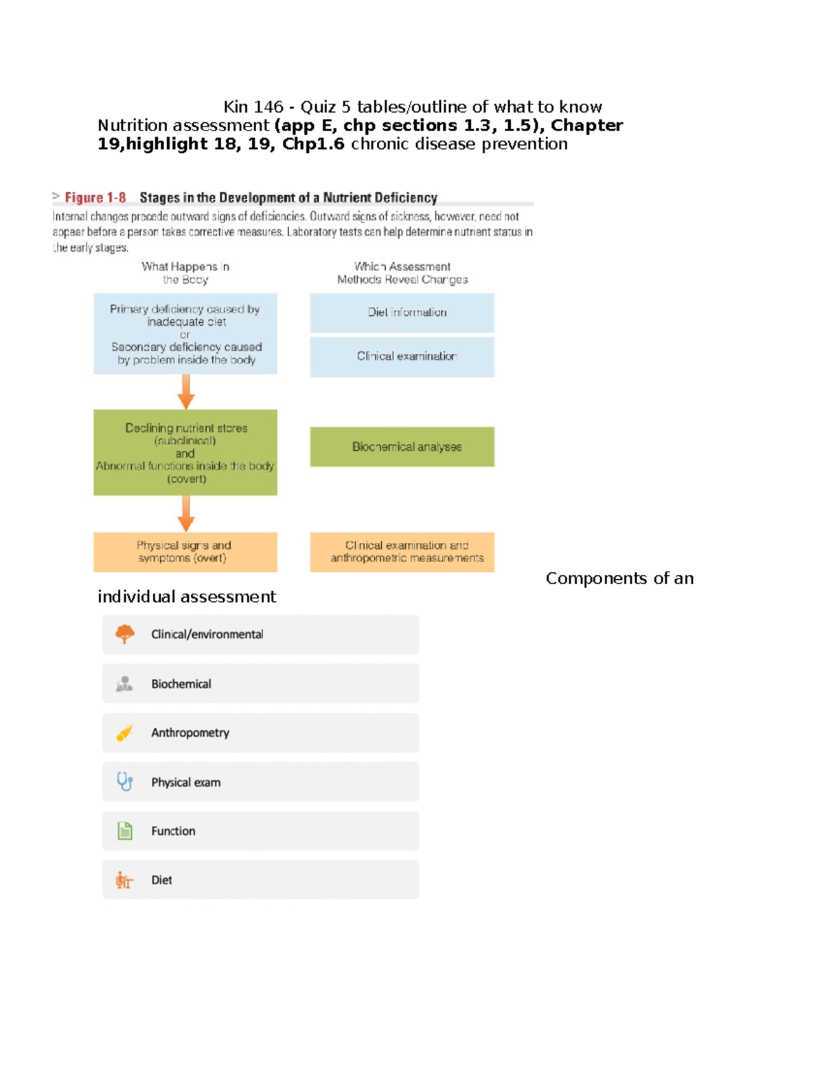 Kin 146 - quiz 5 tables - Kin 146 - Quiz 5 tables/outline of what to ...