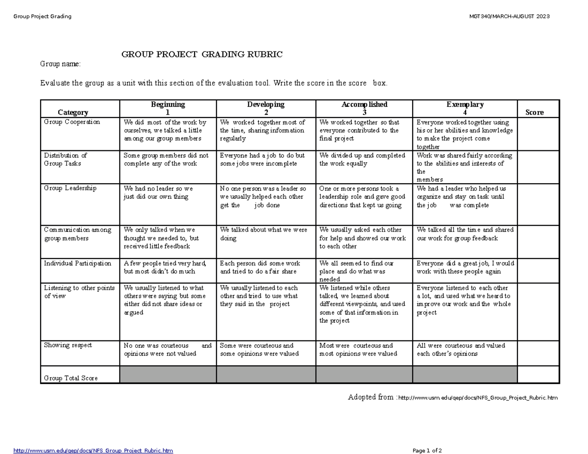 Group Project Grading Rubric - Group Project Grading usm/qep/docs/NFS ...