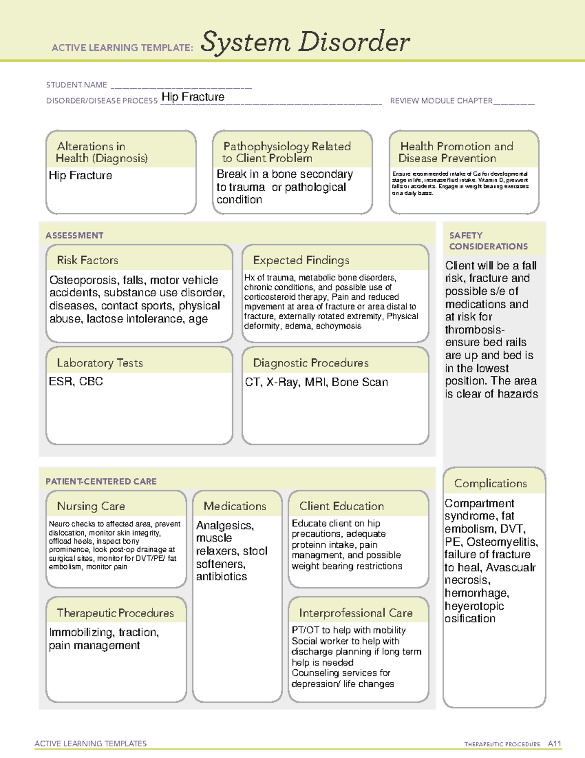 Alt Hip Fracture - Alt - Active Learning Templates Therapeutic 