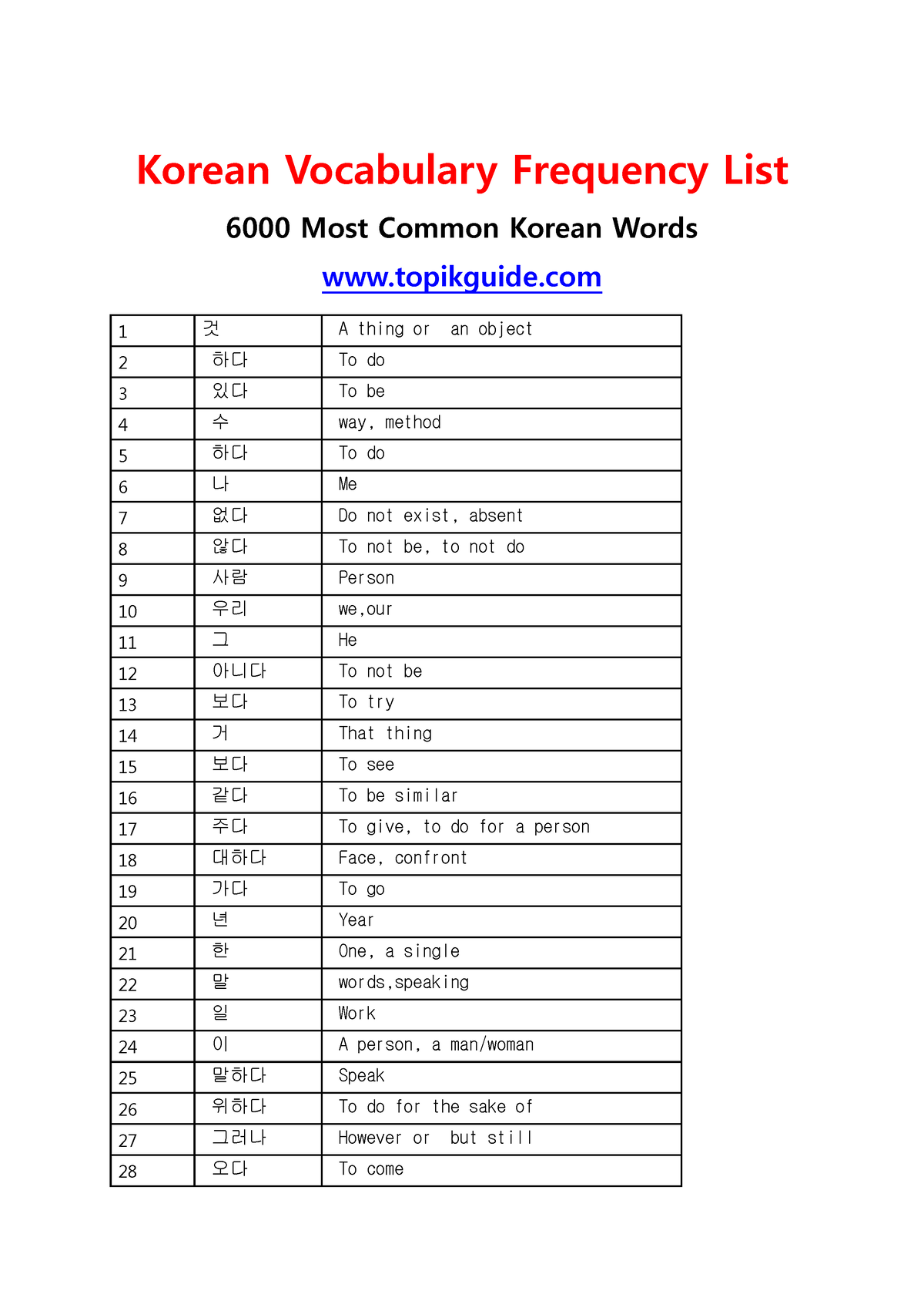 6000-most-korean-words-korean-vocabulary-frequency-list-6000-most