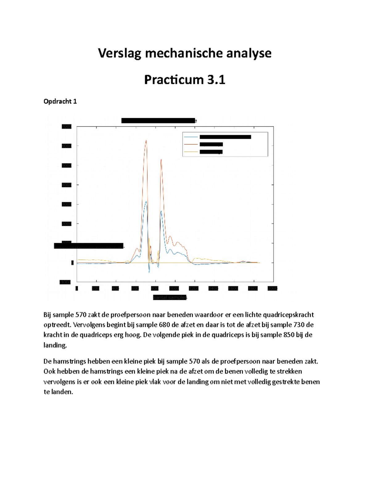 A22 Practicum 3 Verslag - Verslag Mechanische Analyse Practicum 3 ...